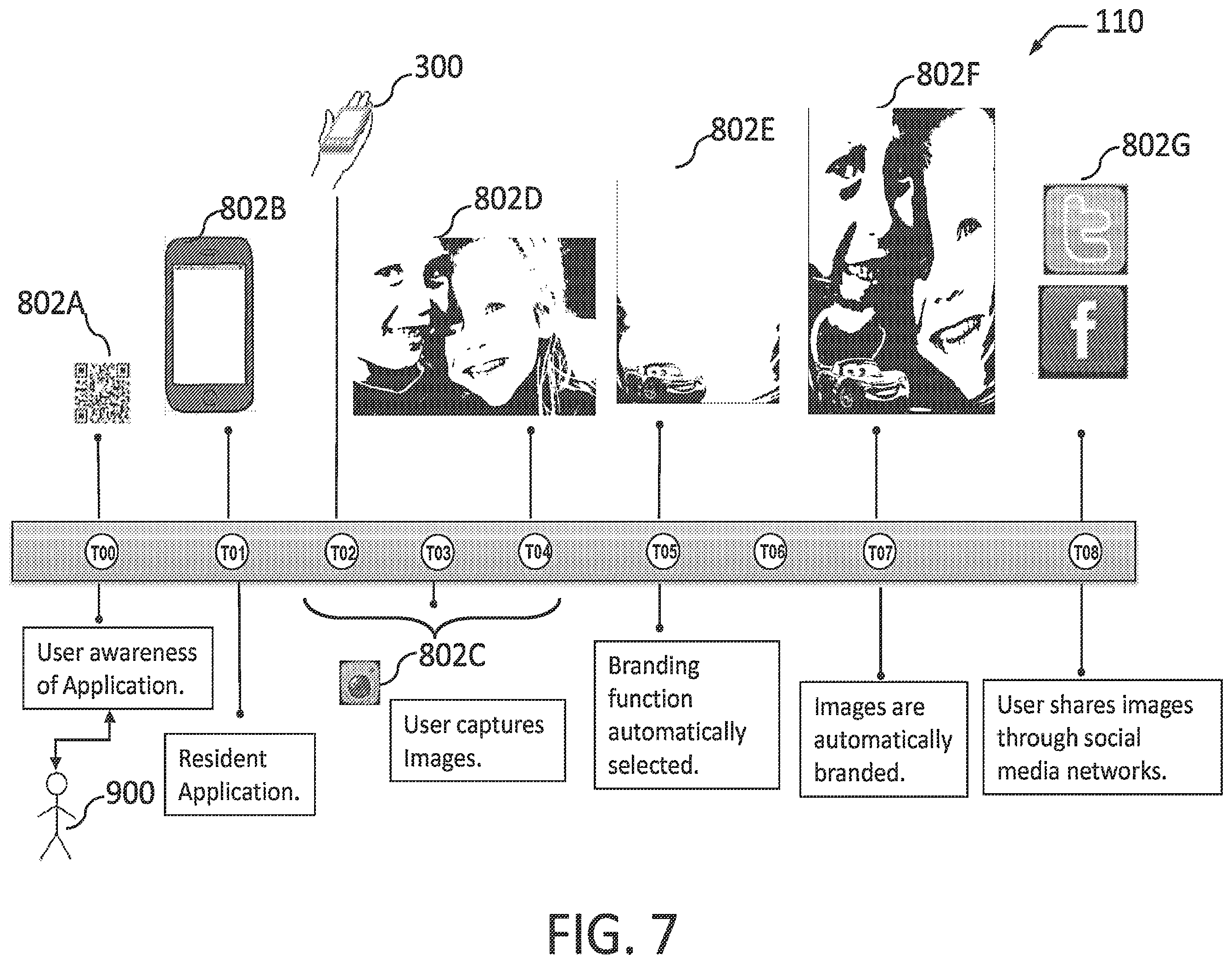 Patent US12333575 Figure 7 – Dynamic promotional layout management and distribution rules
