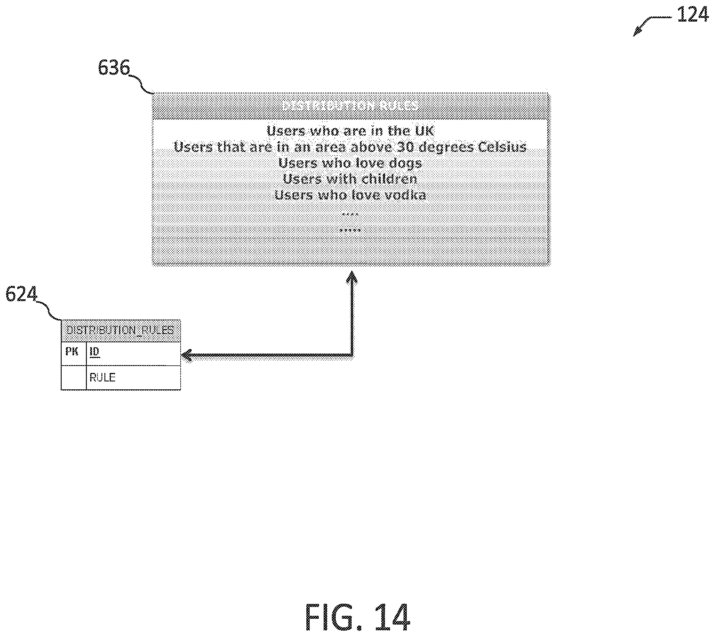Patent US12333575 Figure 14 – Dynamic promotional layout management and distribution rules