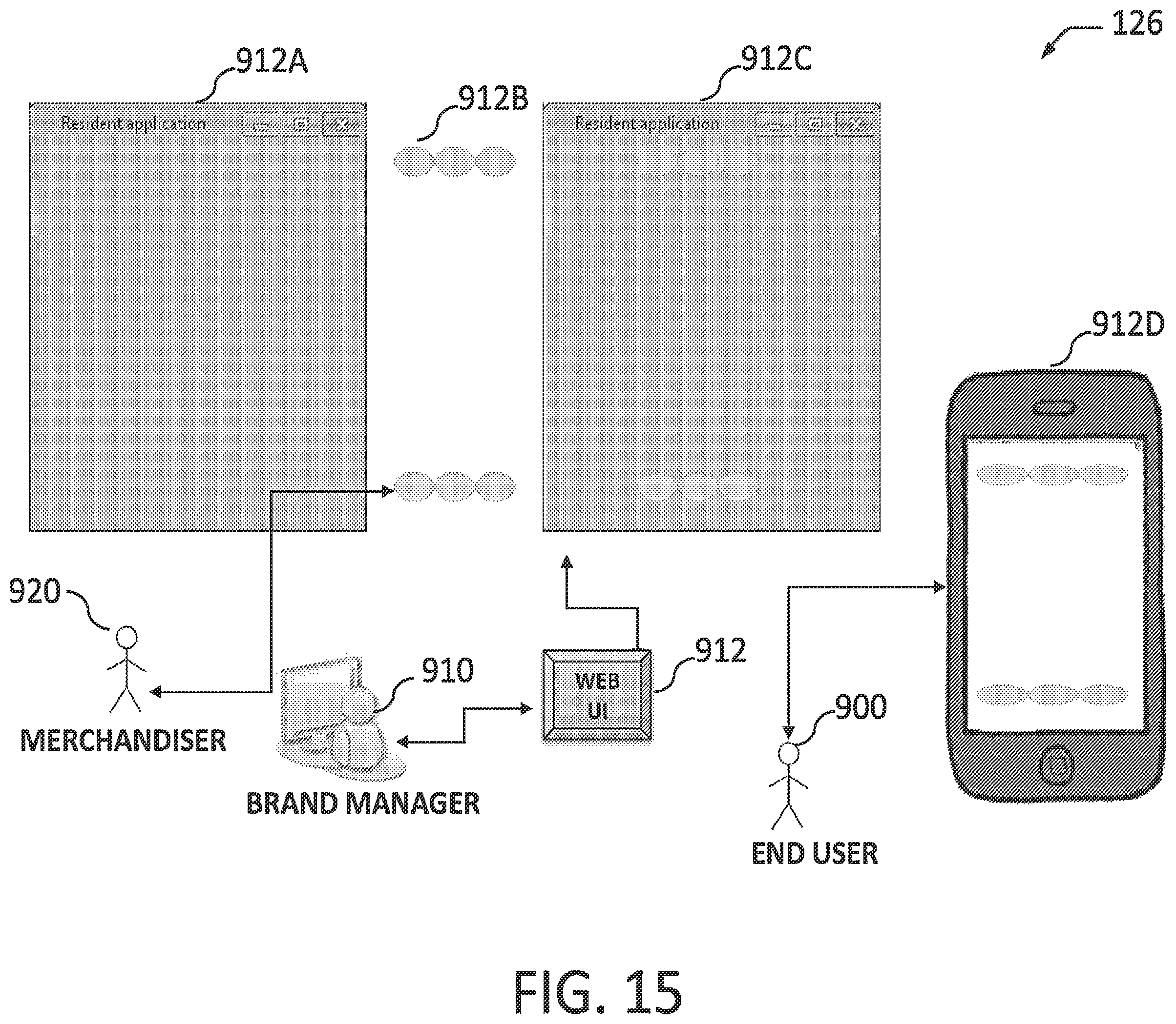 Patent US12333575 Figure 15 – Dynamic promotional layout management and distribution rules