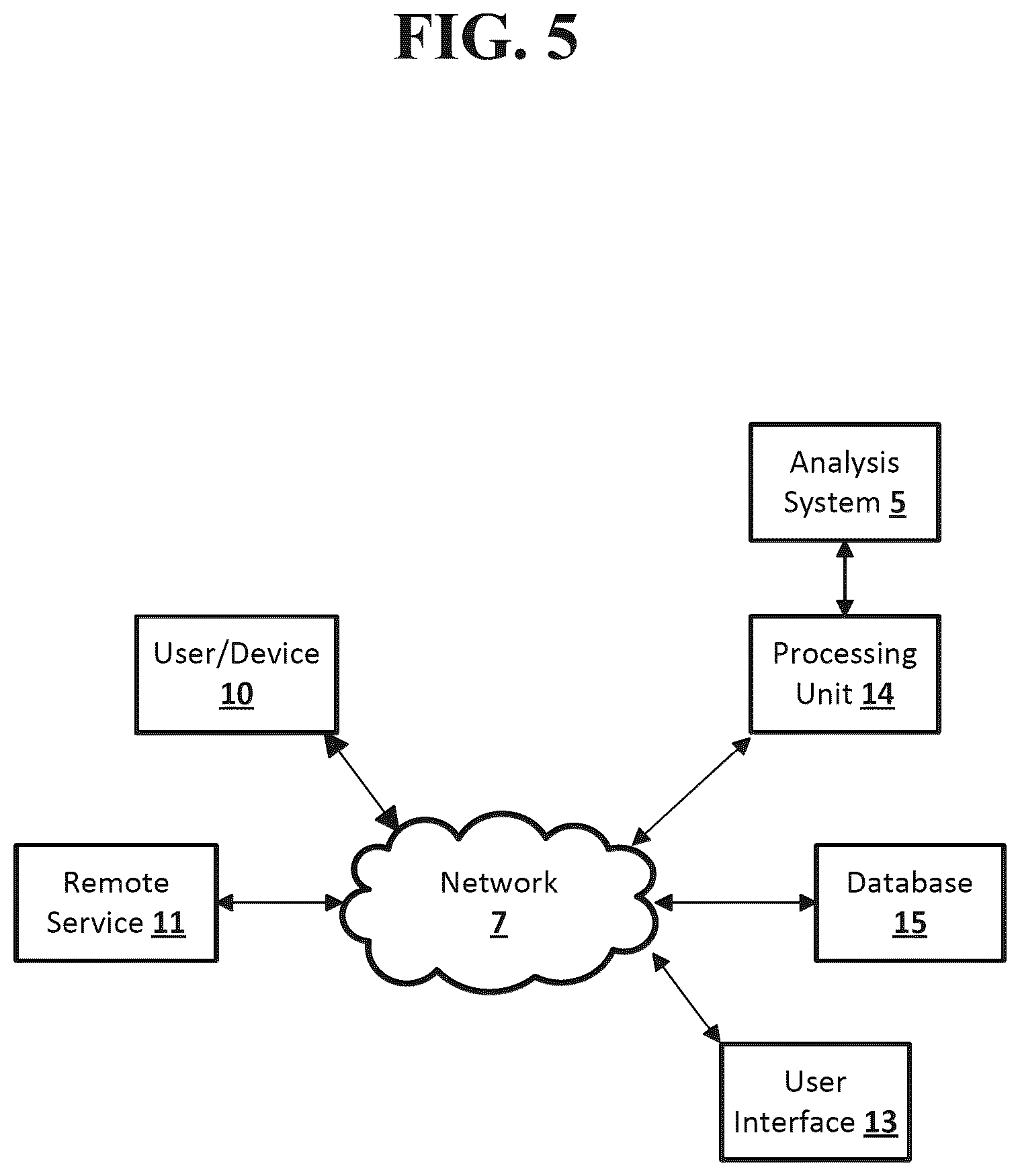 Patent US12333577 Figure 4 – Automatic rule generation for next-action recommendation engine