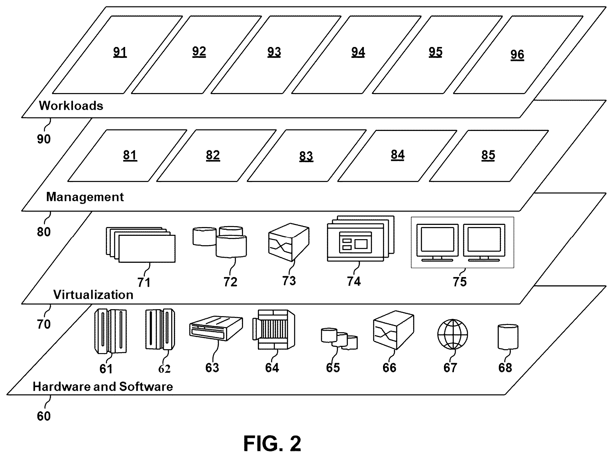 Patent US12333578 Figure 2 – Leveraging structured data to rank unstructured data