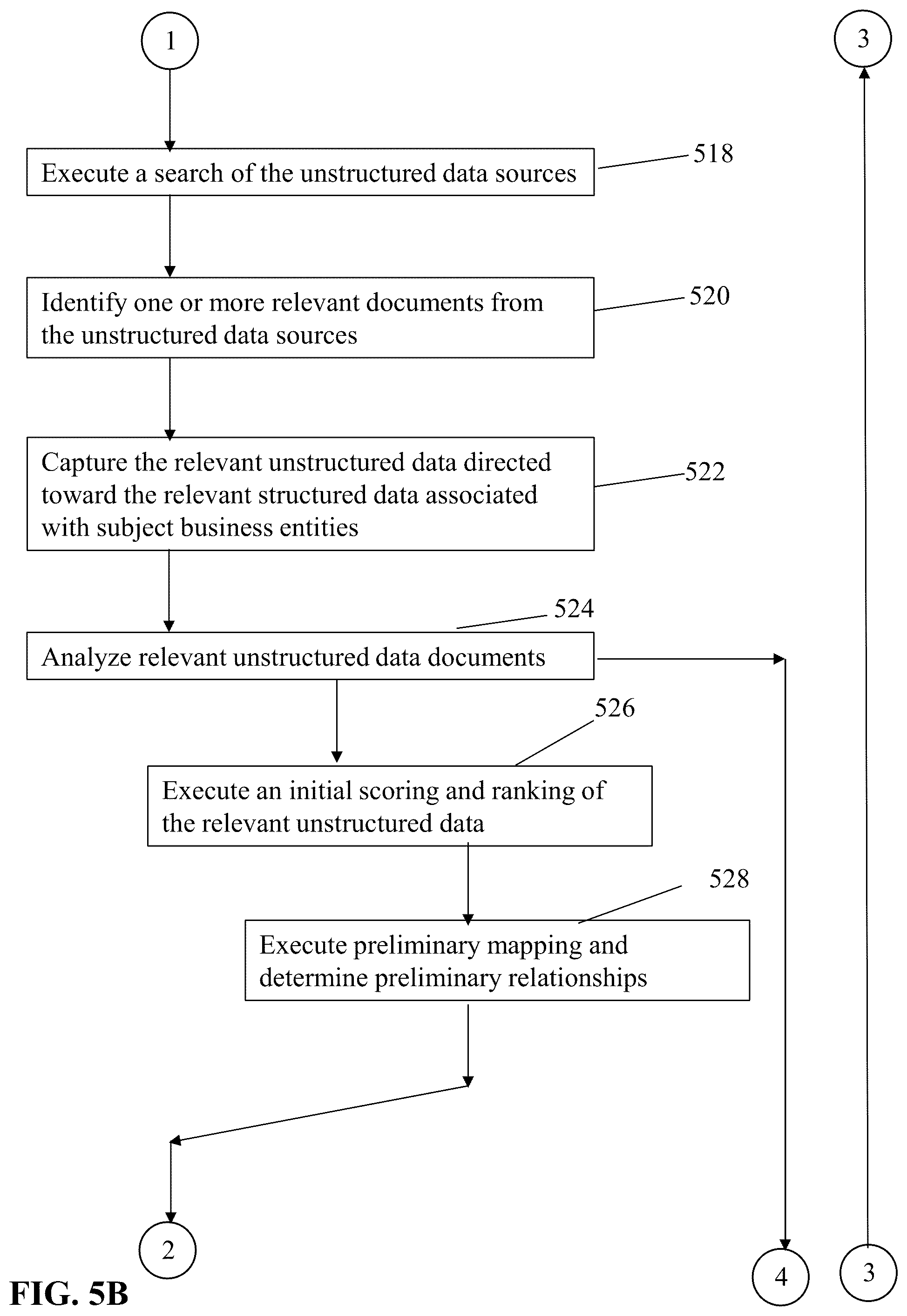 Patent US12333578 Figure 6 – Leveraging structured data to rank unstructured data