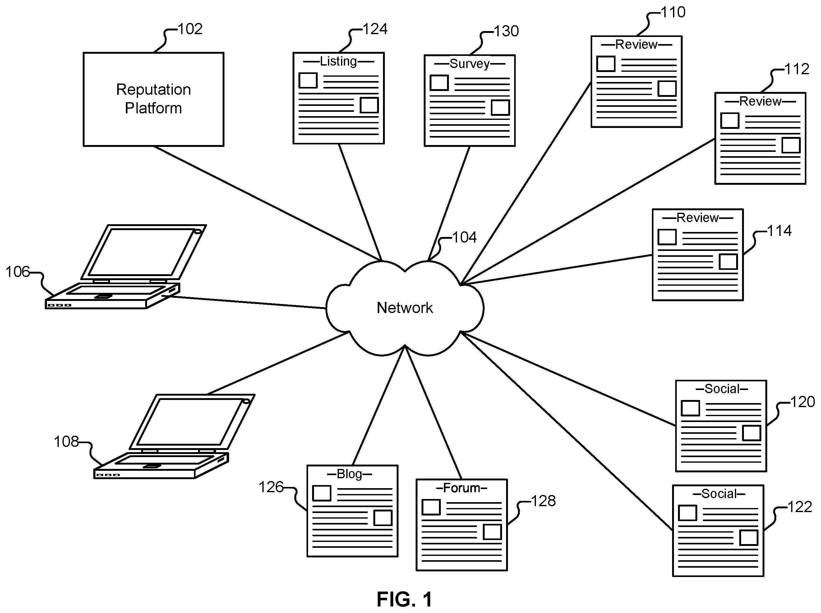 Patent US12333579 Figure 1 – Entity scoring calibration
