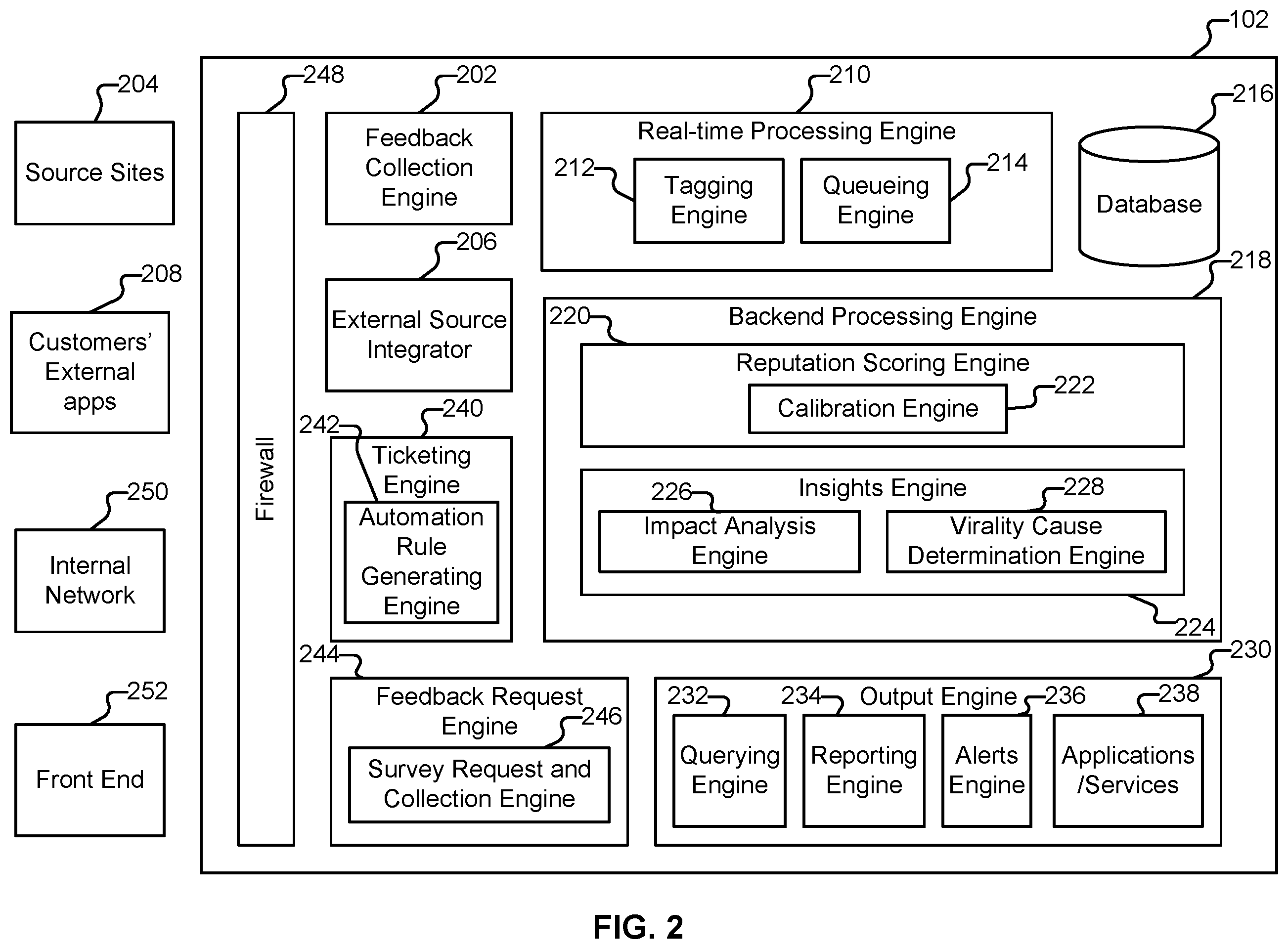 Patent US12333579 Figure 2 – Entity scoring calibration