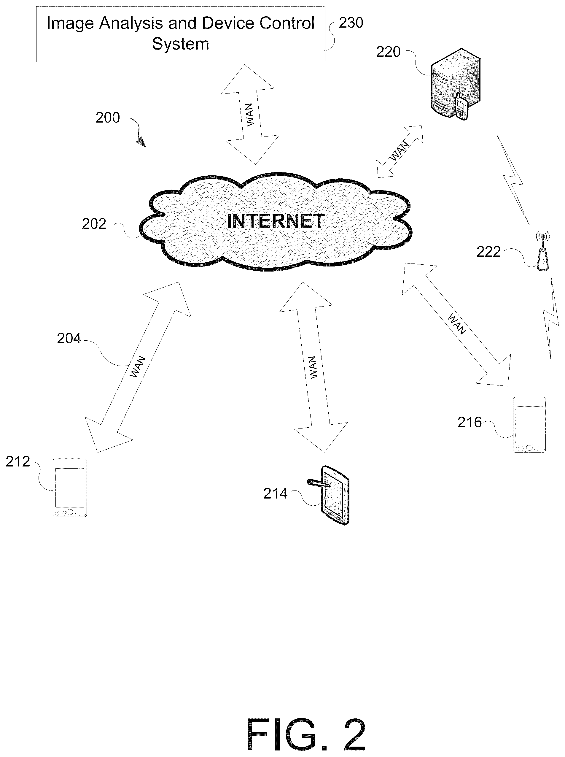 Patent US12333581 Figure 2 – Processing system having a machine learning engine for providing a surface dimension output