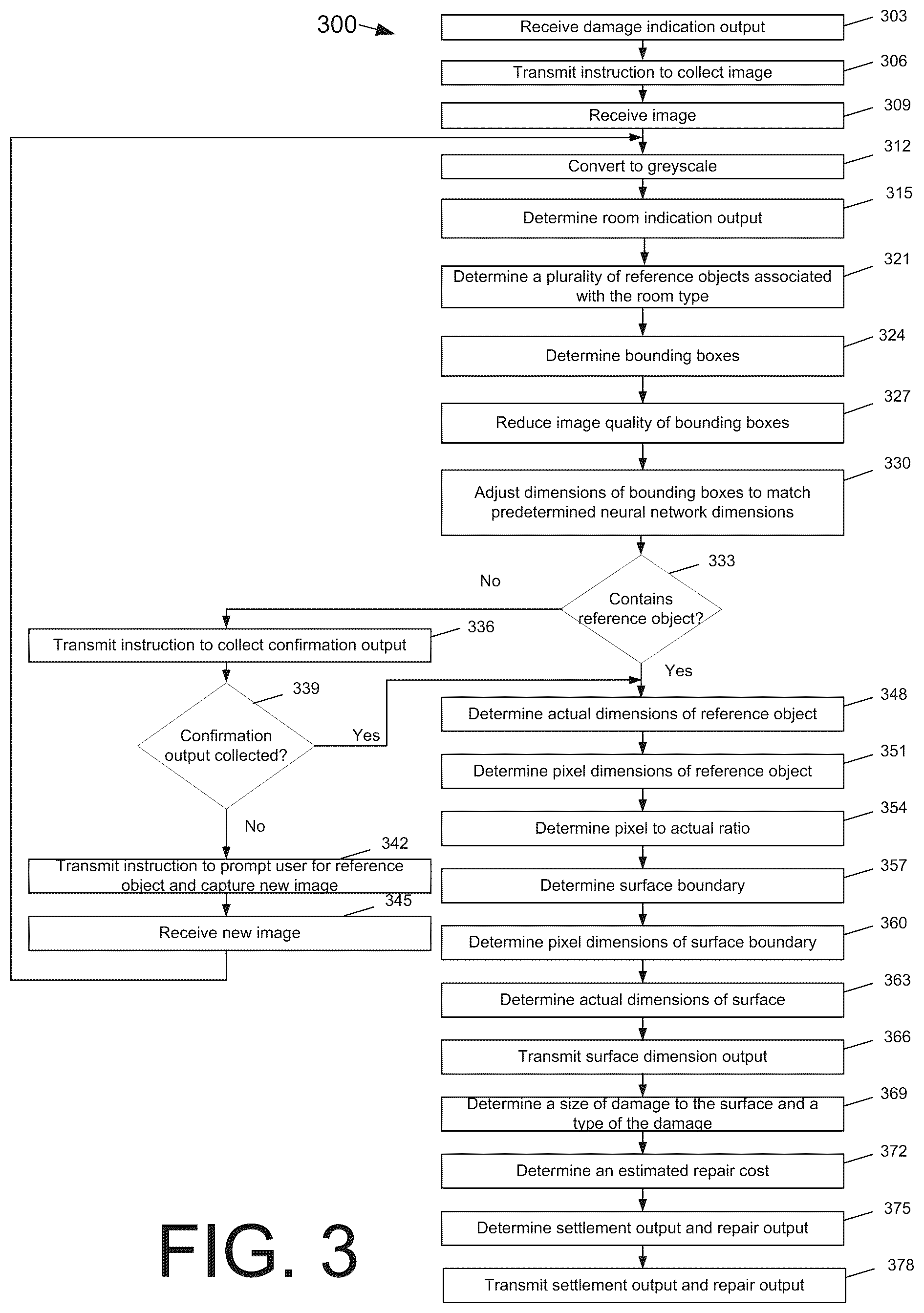 Patent US12333581 Figure 3 – Processing system having a machine learning engine for providing a surface dimension output