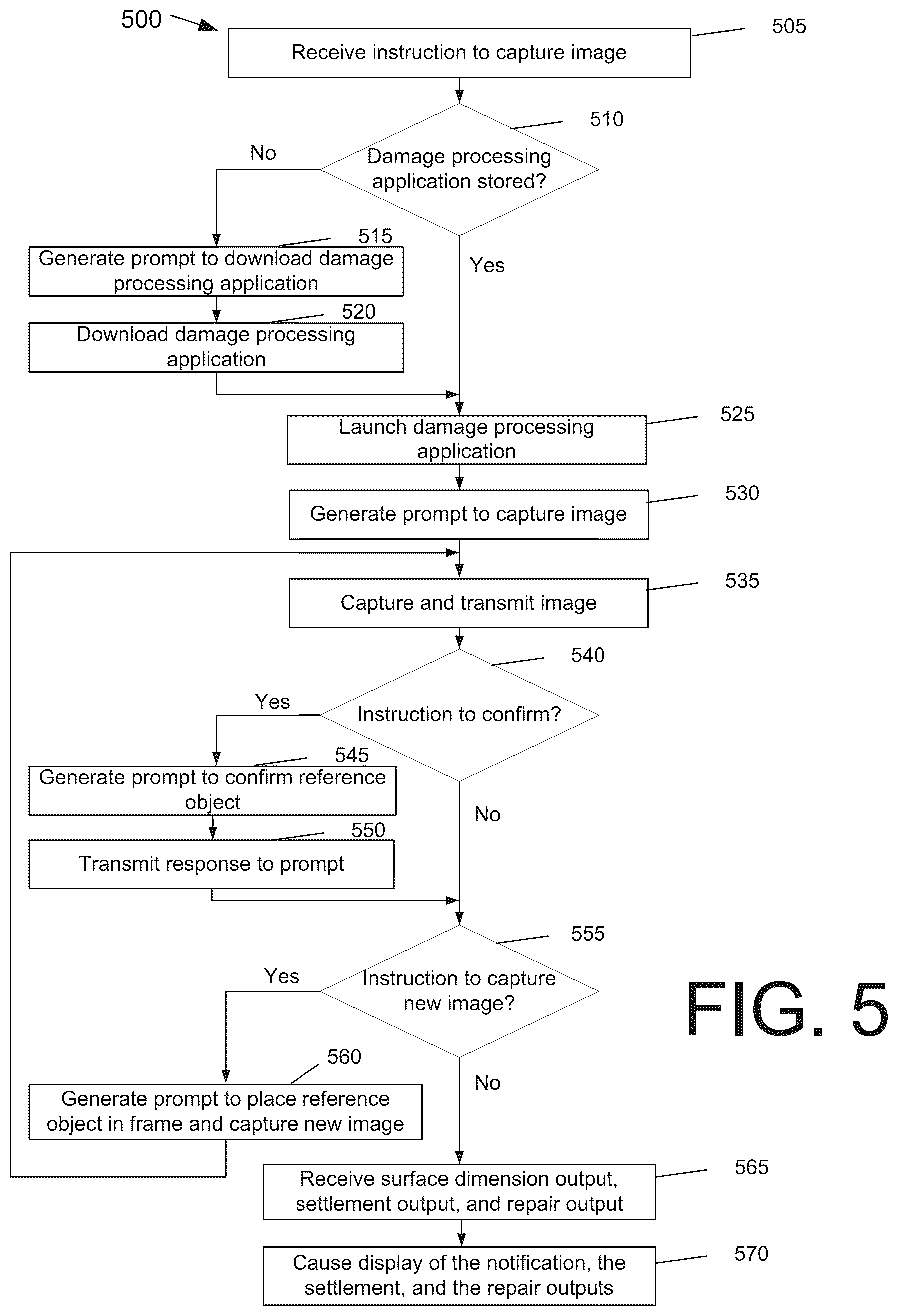 Patent US12333581 Figure 5 – Processing system having a machine learning engine for providing a surface dimension output