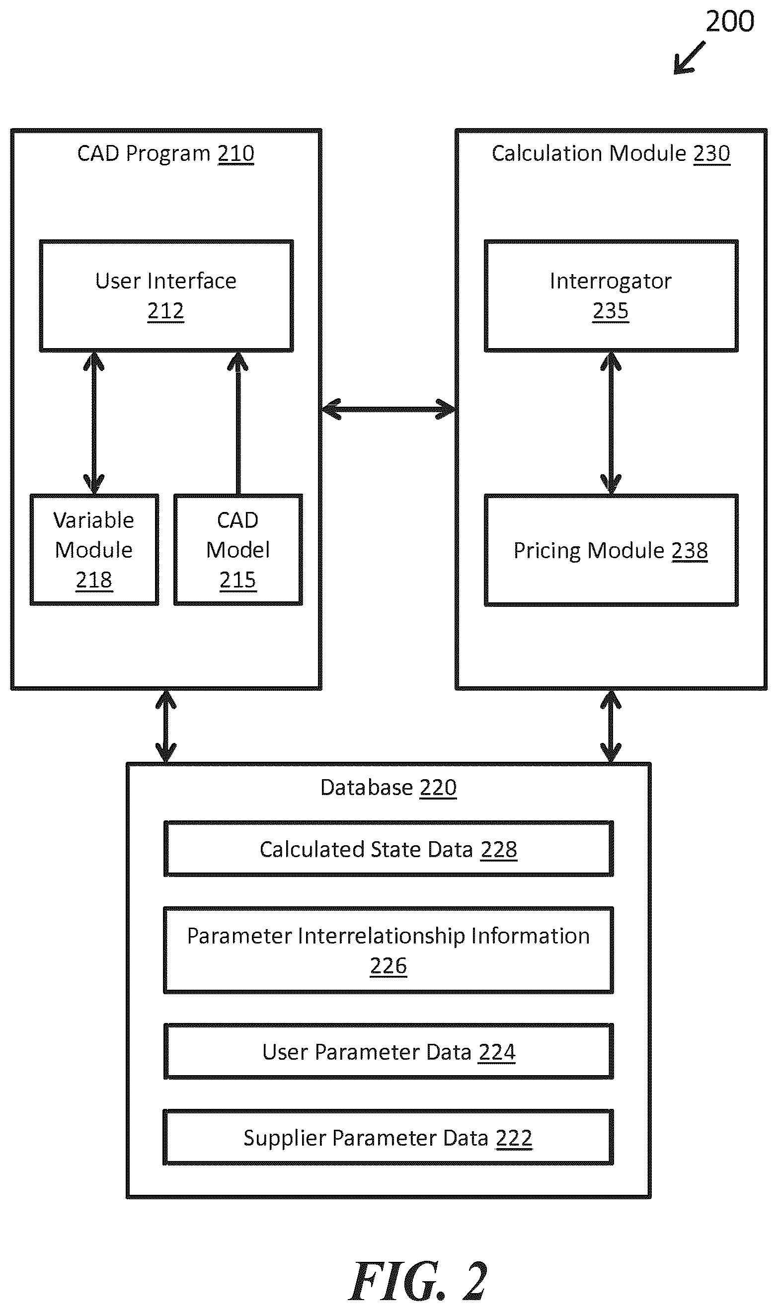 Patent US12333583 Figure 2 – Business variable optimization for manufacture or supply of designed products
