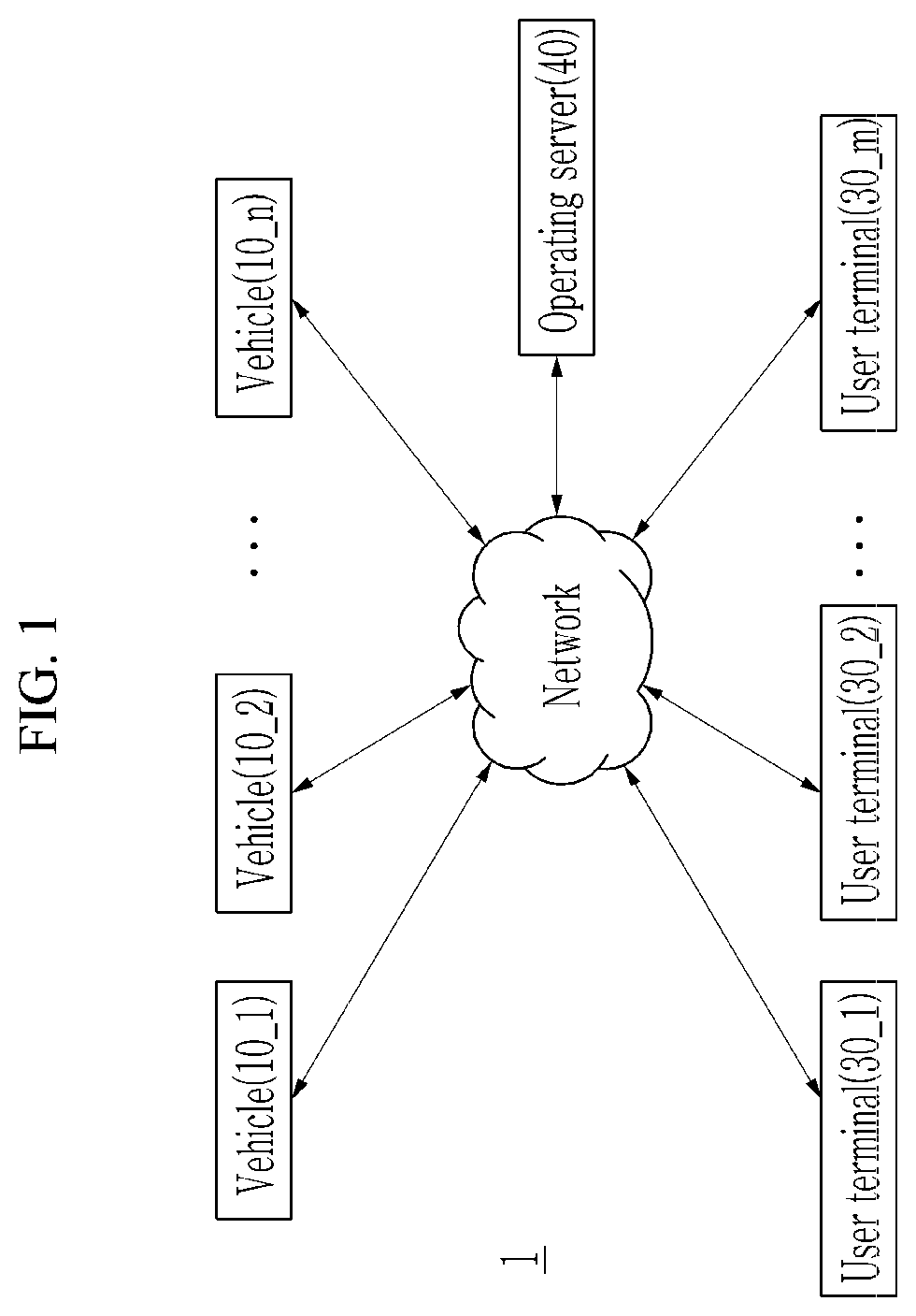 Patent US12333584 Figure 1 – System and method for providing taxi service