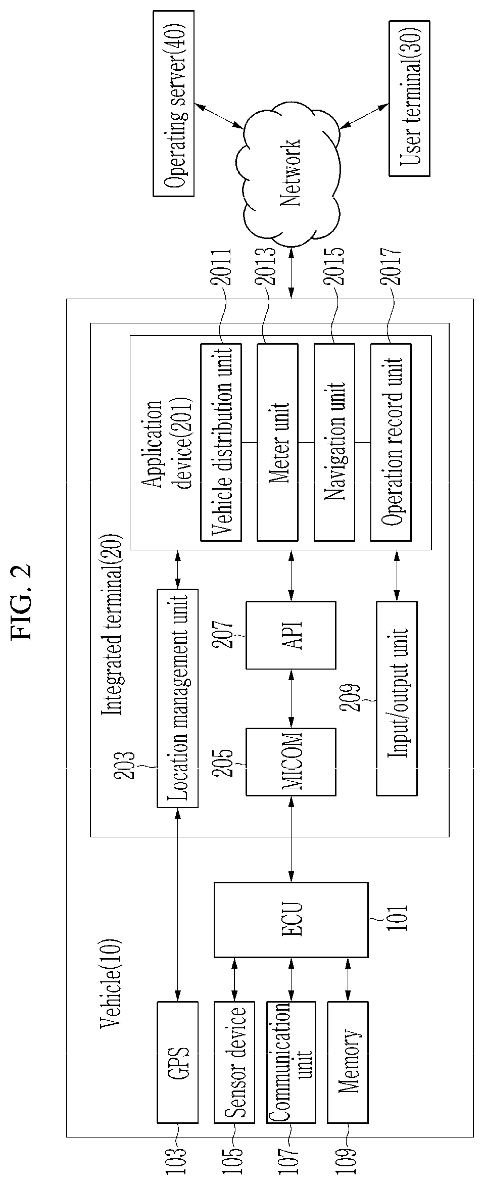 Patent US12333584 Figure 2 – System and method for providing taxi service