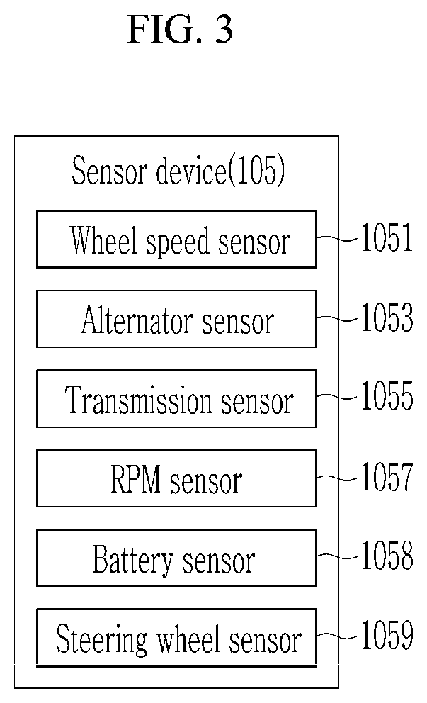 Patent US12333584 Figure 3 – System and method for providing taxi service