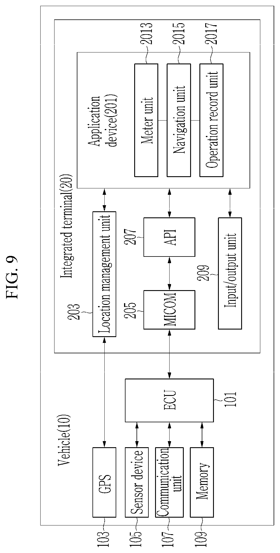 Patent US12333584 Figure 9 – System and method for providing taxi service