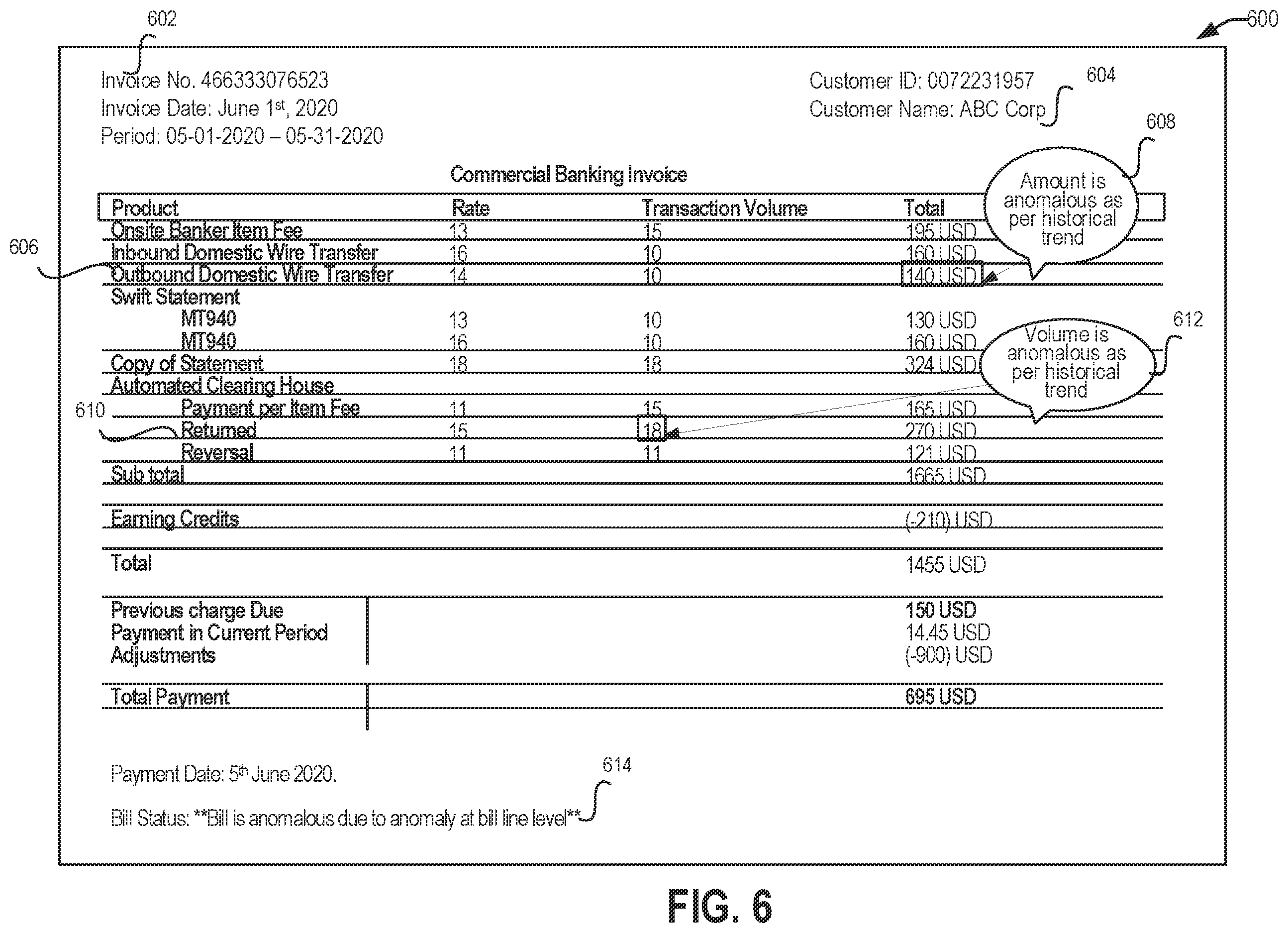 Patent US12333585 Figure 6 – Anomaly detection for bill generation