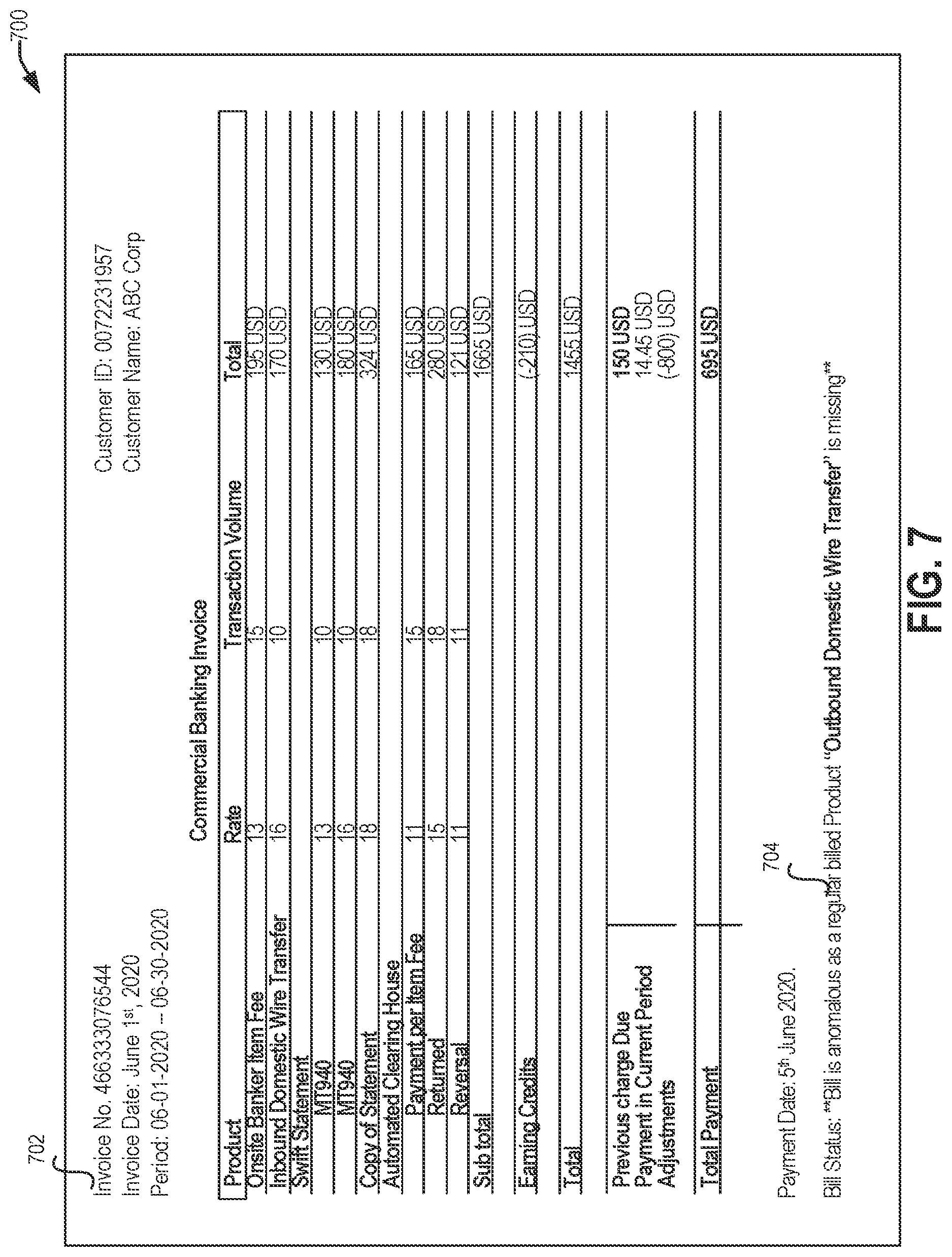 Patent US12333585 Figure 7 – Anomaly detection for bill generation