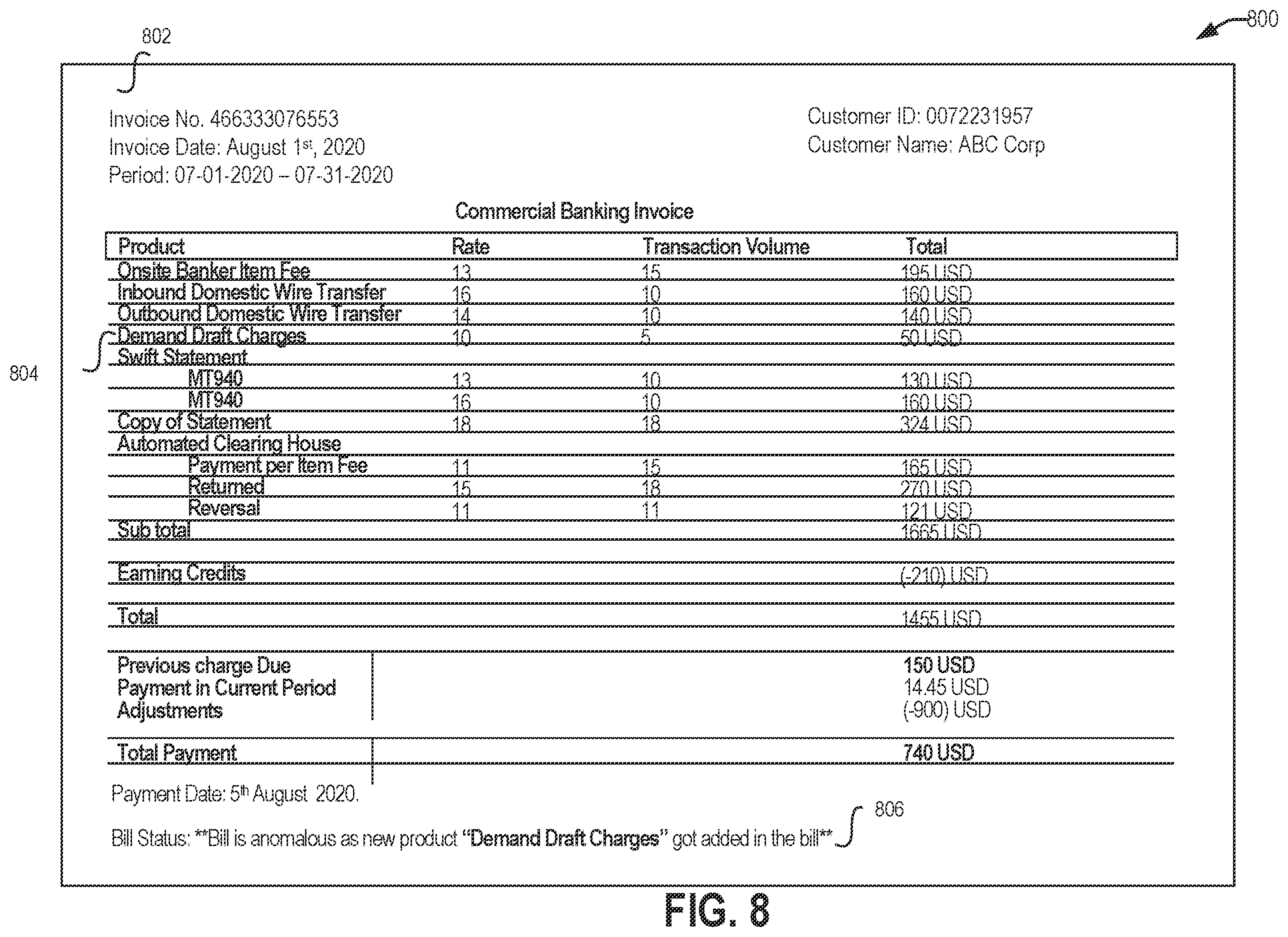 Patent US12333585 Figure 8 – Anomaly detection for bill generation