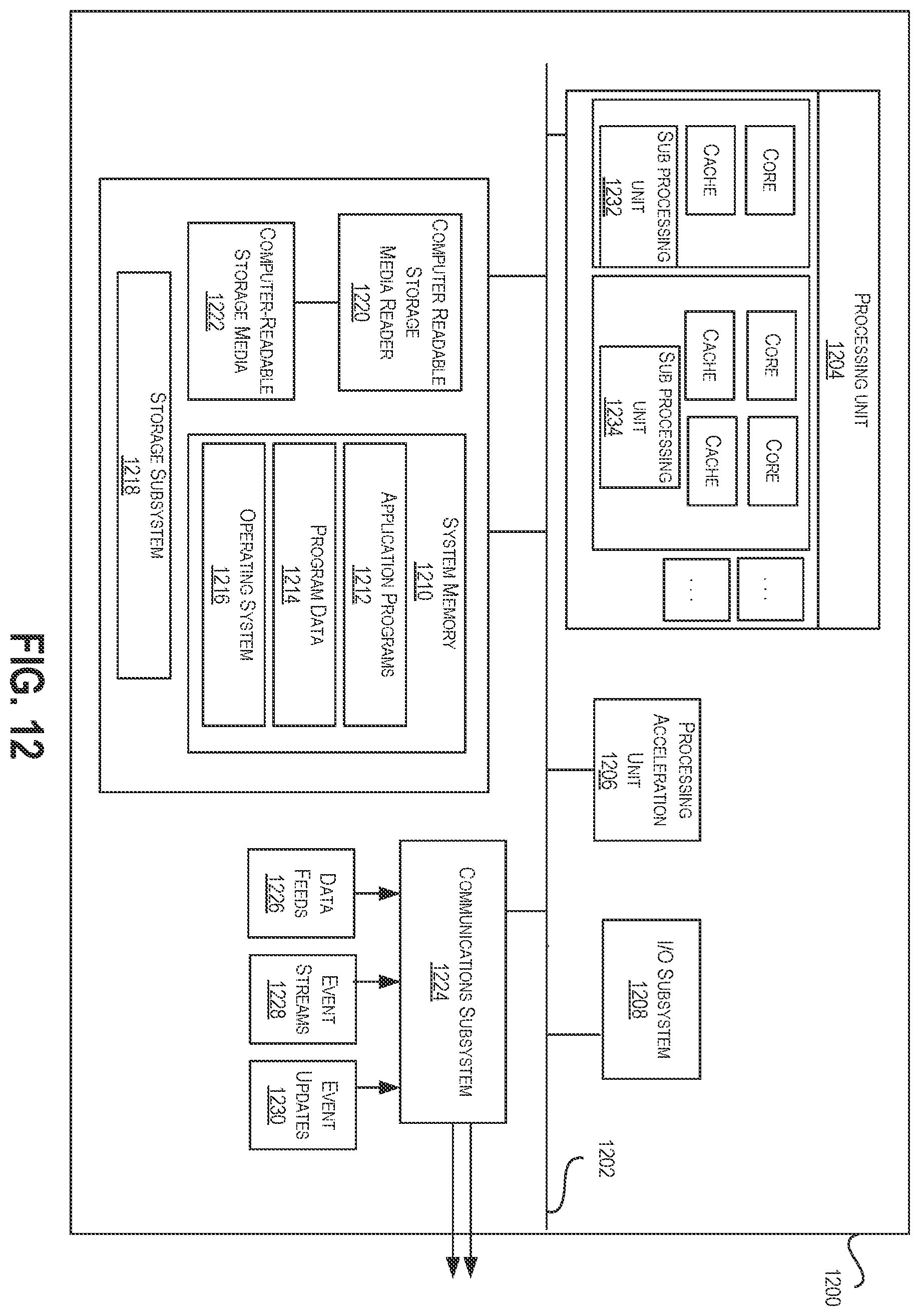Patent US12333585 Figure 12 – Anomaly detection for bill generation