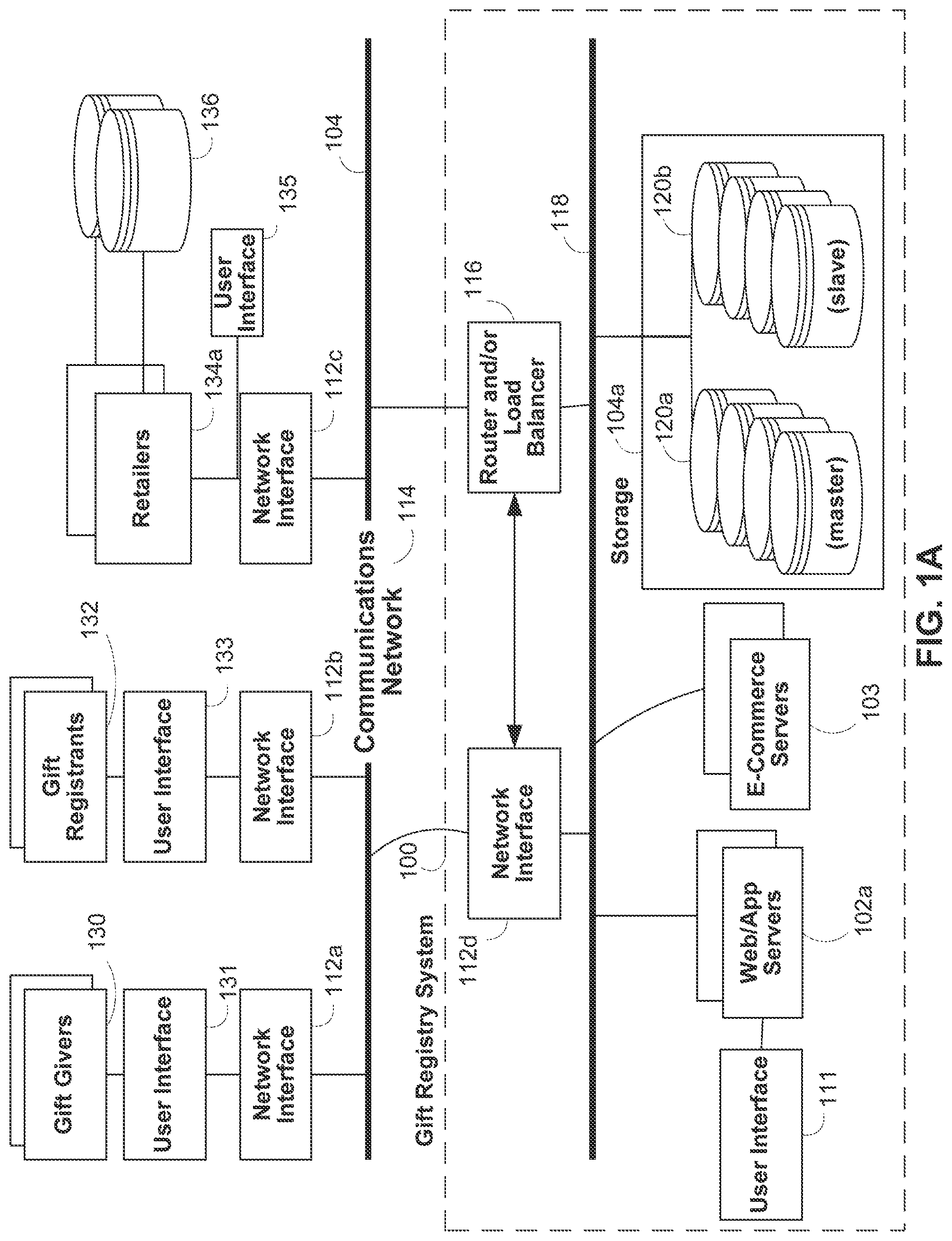 Patent US12333586 Figure 1 – Systems and methods for a centralized gift registry with automatic retailer-specific registry creation