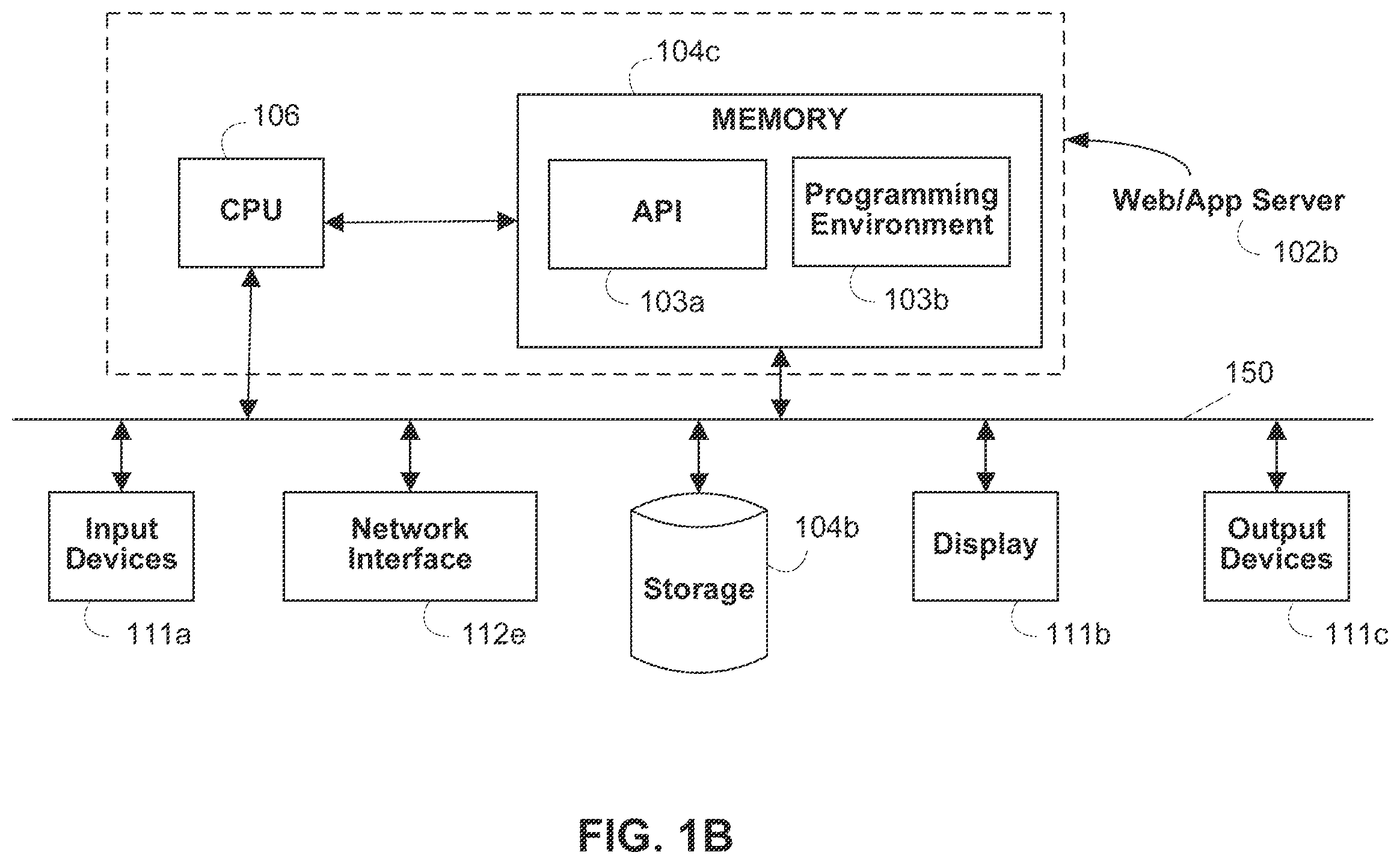 Patent US12333586 Figure 2 – Systems and methods for a centralized gift registry with automatic retailer-specific registry creation