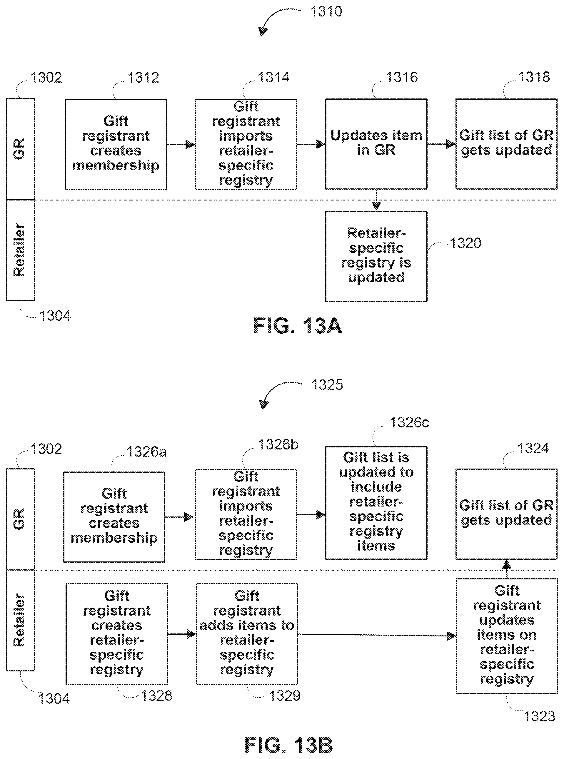 Patent US12333586 Figure 15 – Systems and methods for a centralized gift registry with automatic retailer-specific registry creation