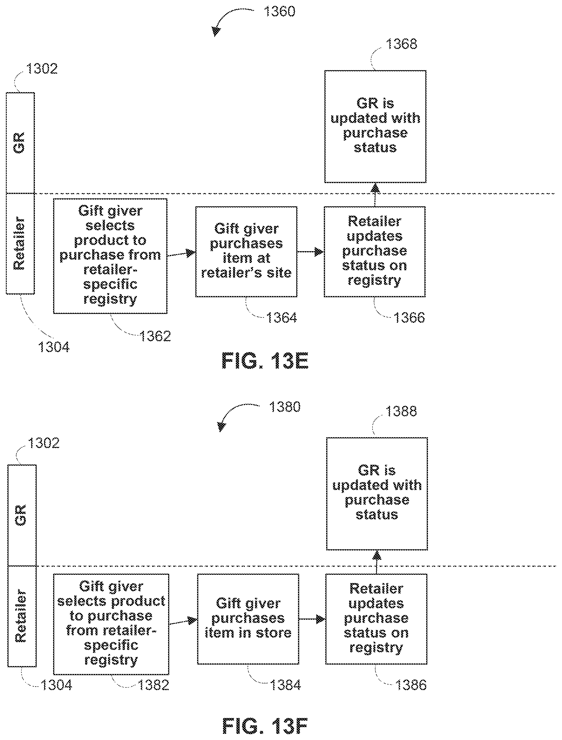 Patent US12333586 Figure 17 – Systems and methods for a centralized gift registry with automatic retailer-specific registry creation