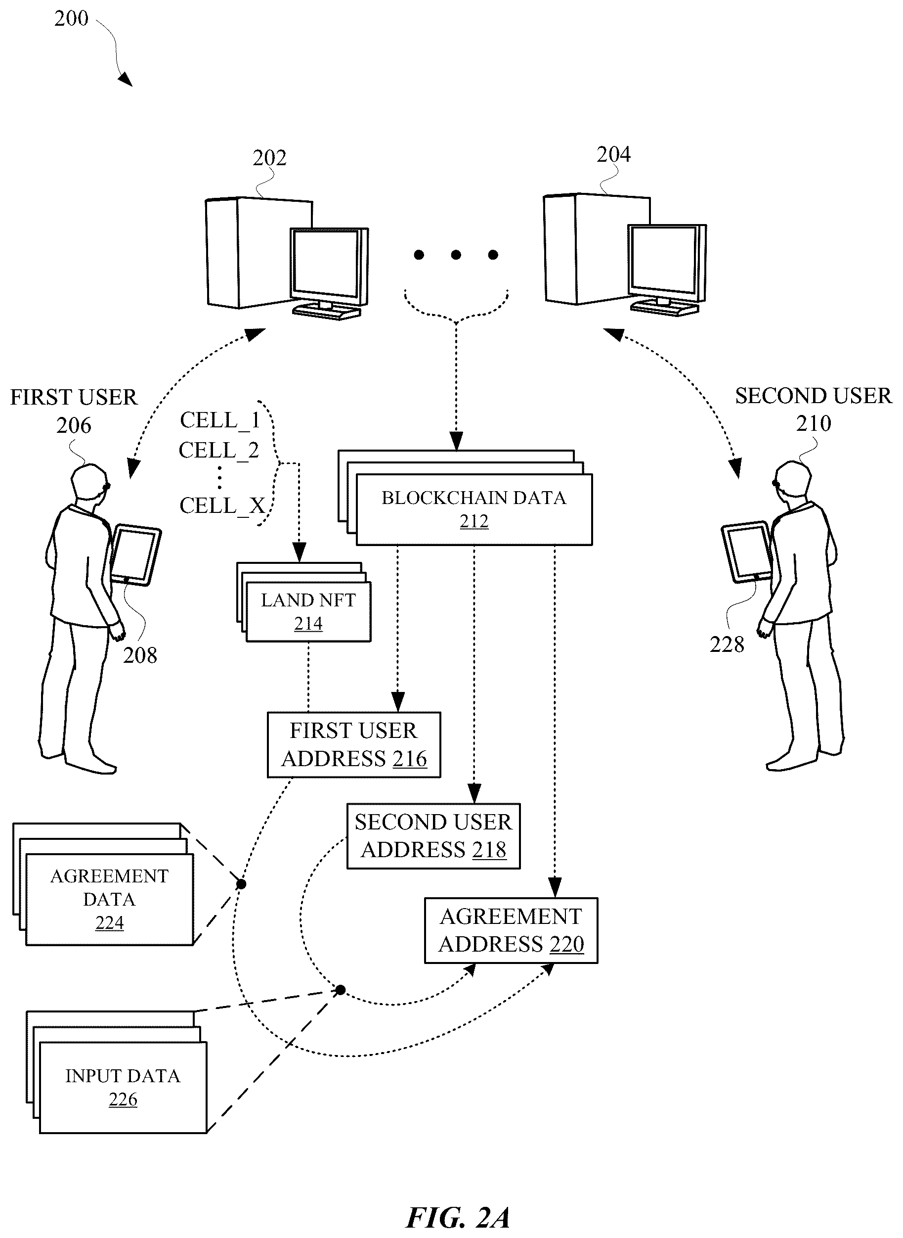 Patent US12333587 Figure 4 – Associating land NFTs with digital representations of land parcels