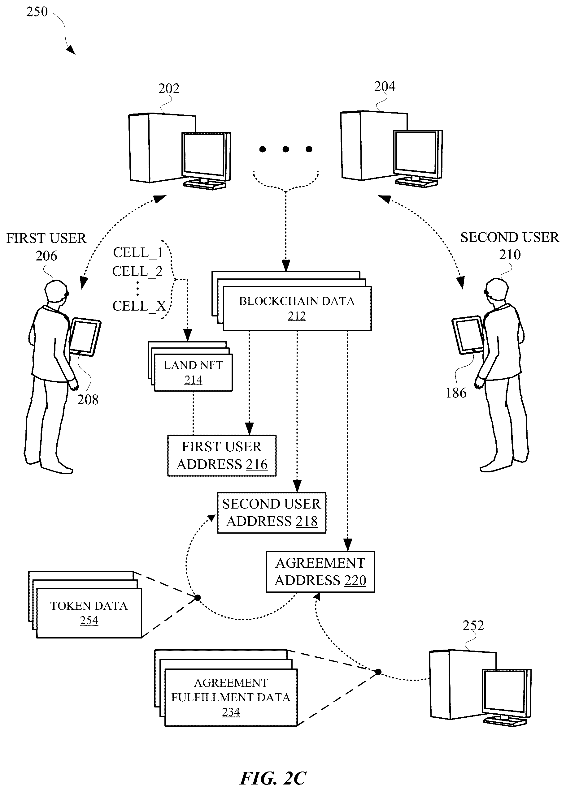 Patent US12333587 Figure 6 – Associating land NFTs with digital representations of land parcels