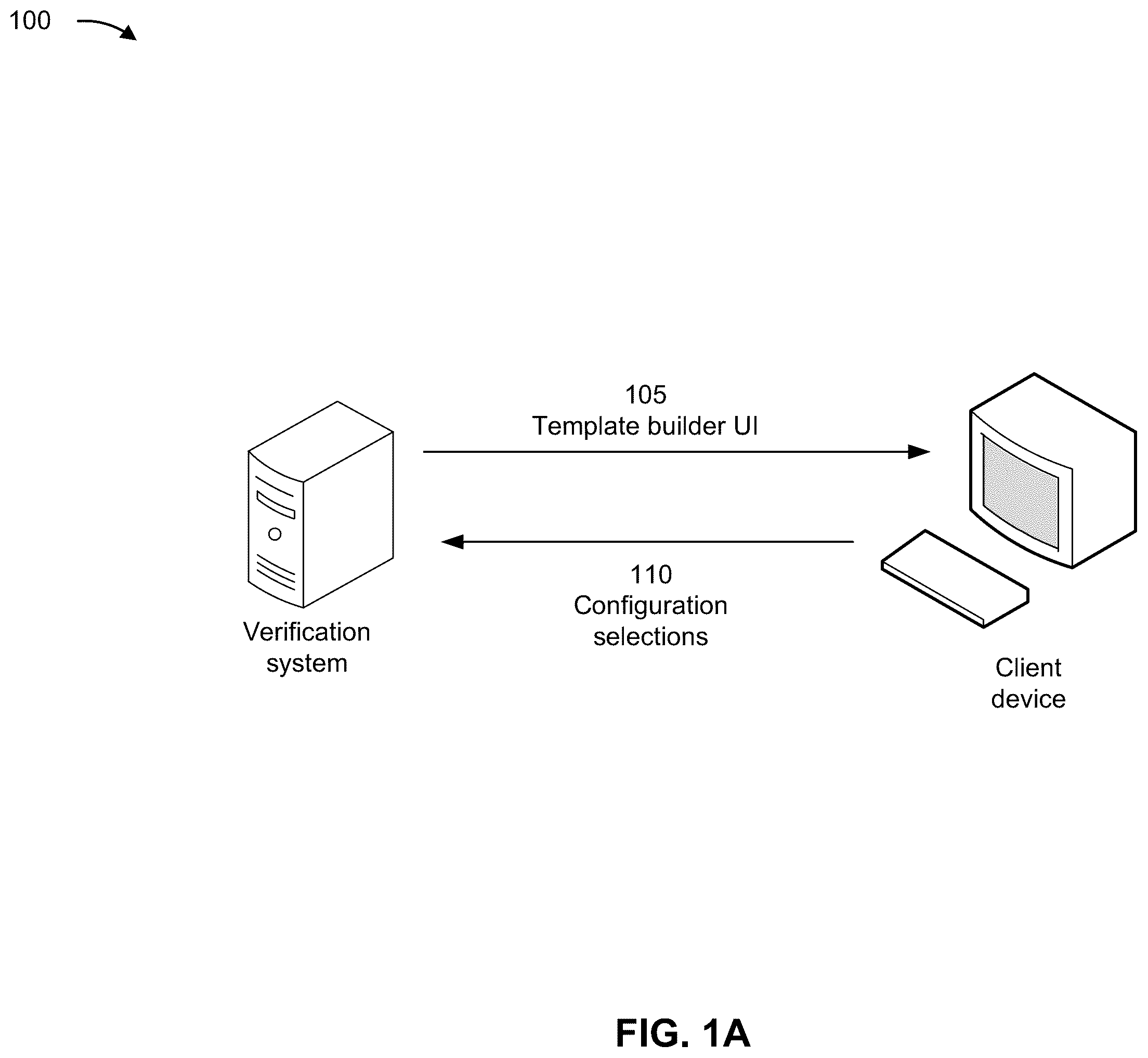 Patent US12333588 — Programming verification templates visually — Figure 1