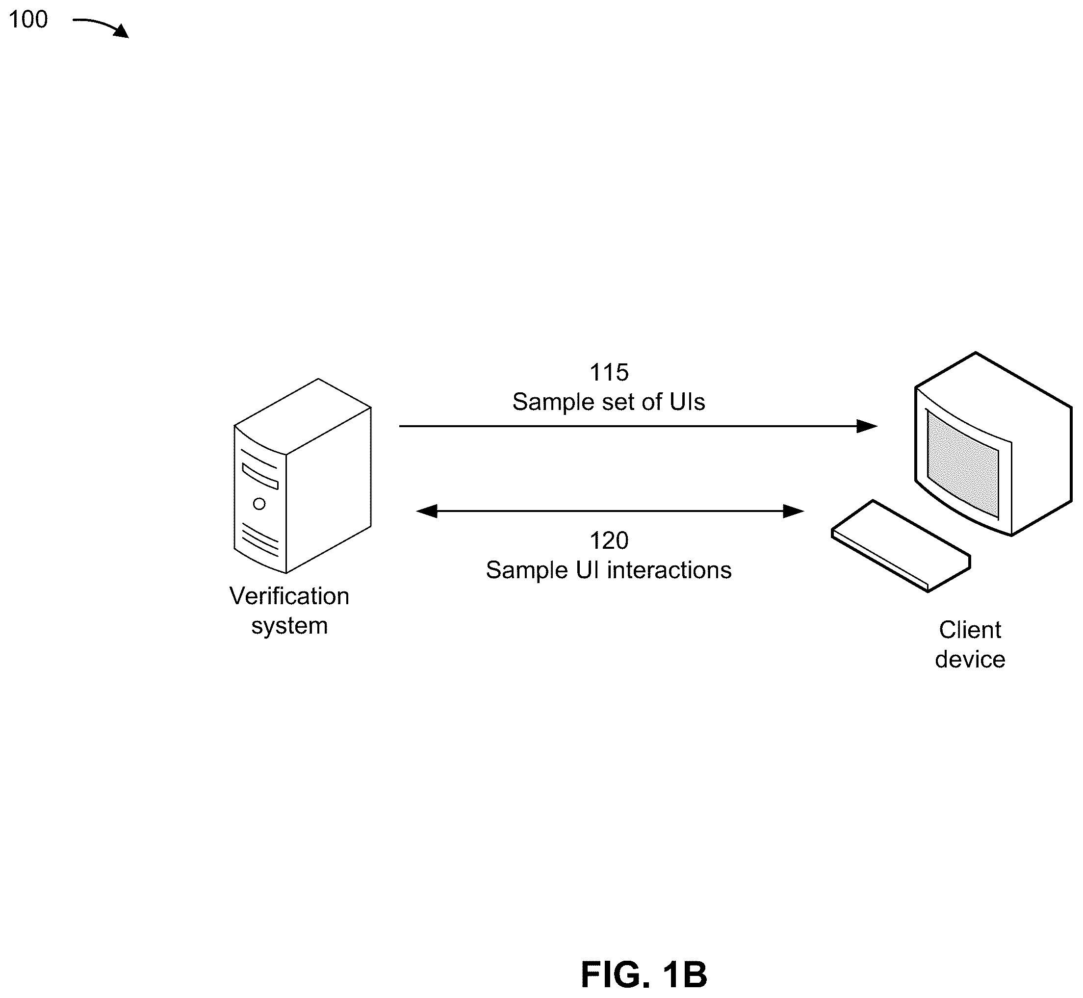 Patent US12333588 Figure 2 – Programming verification templates visually