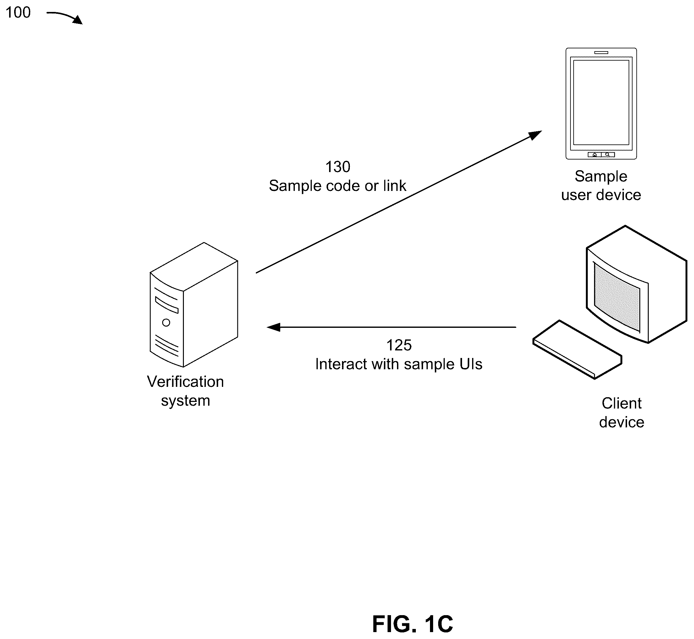 Patent US12333588 Figure 3 – Programming verification templates visually