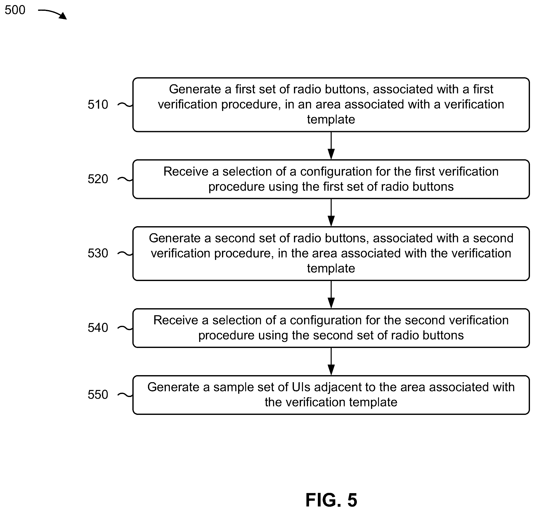 Patent US12333588 Figure 14 – Programming verification templates visually
