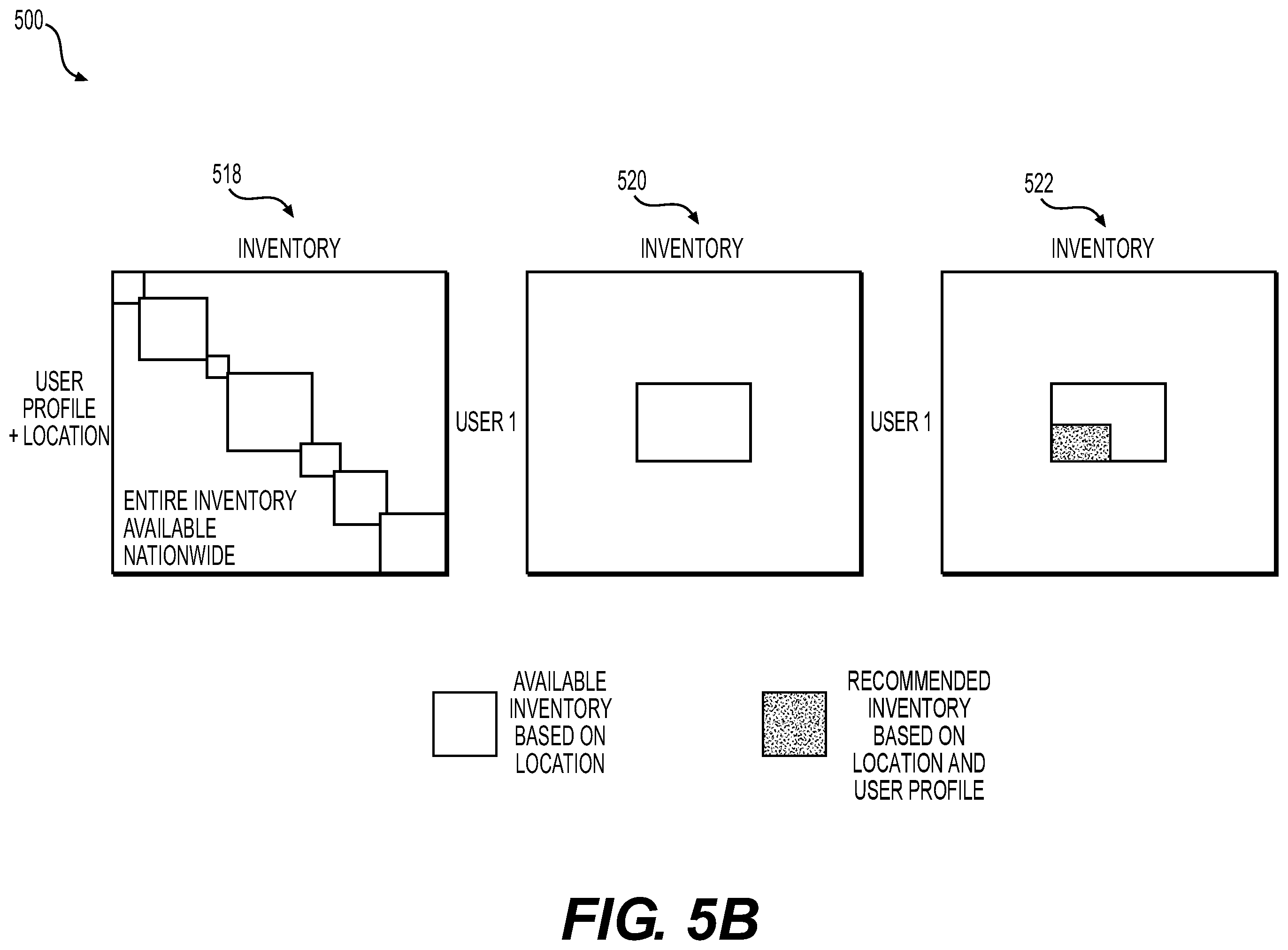 Patent US12333590 Figure 7 – Systems and methods for recommended sorting of search results for online searching