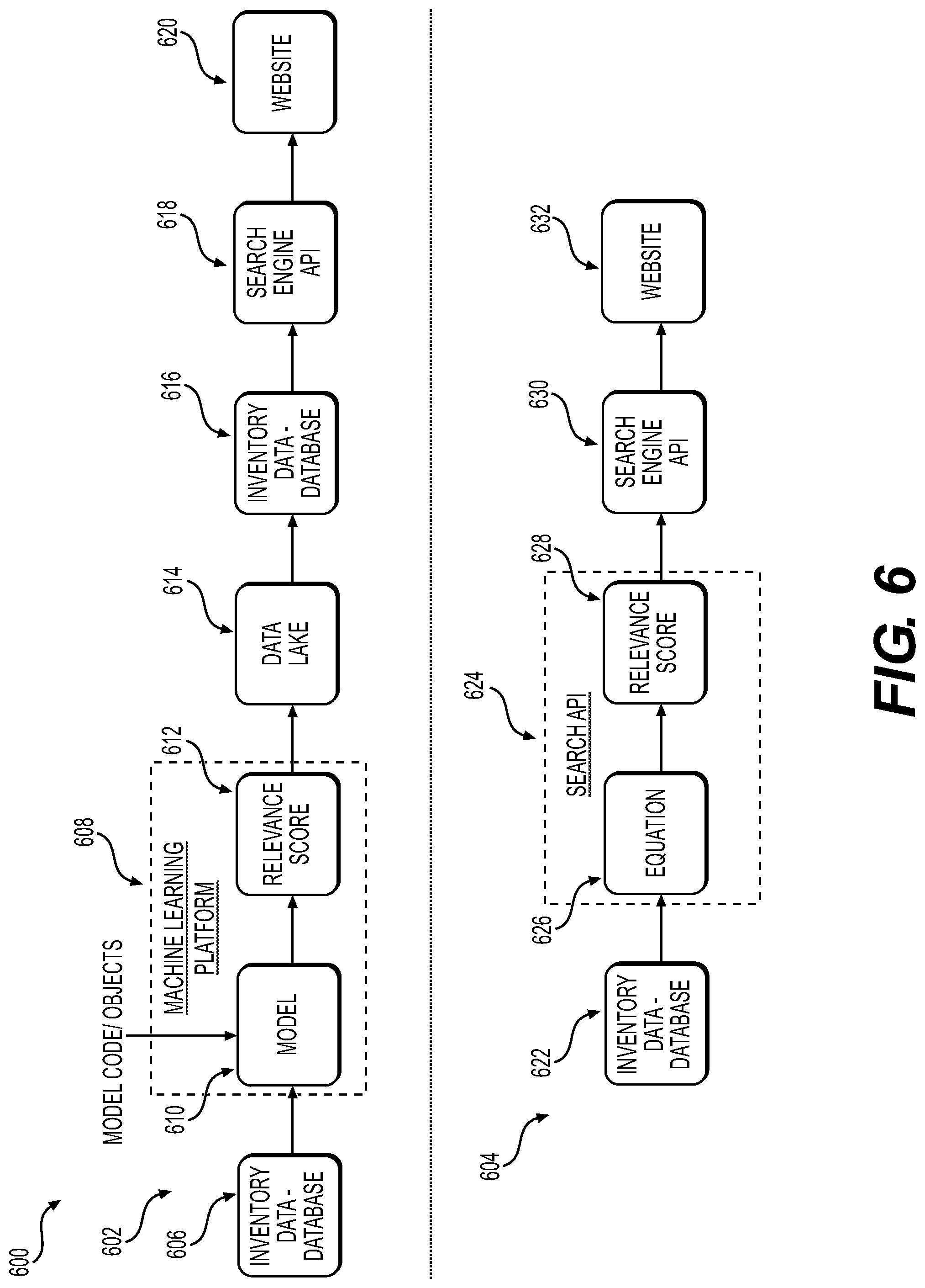 Patent US12333590 Figure 8 – Systems and methods for recommended sorting of search results for online searching