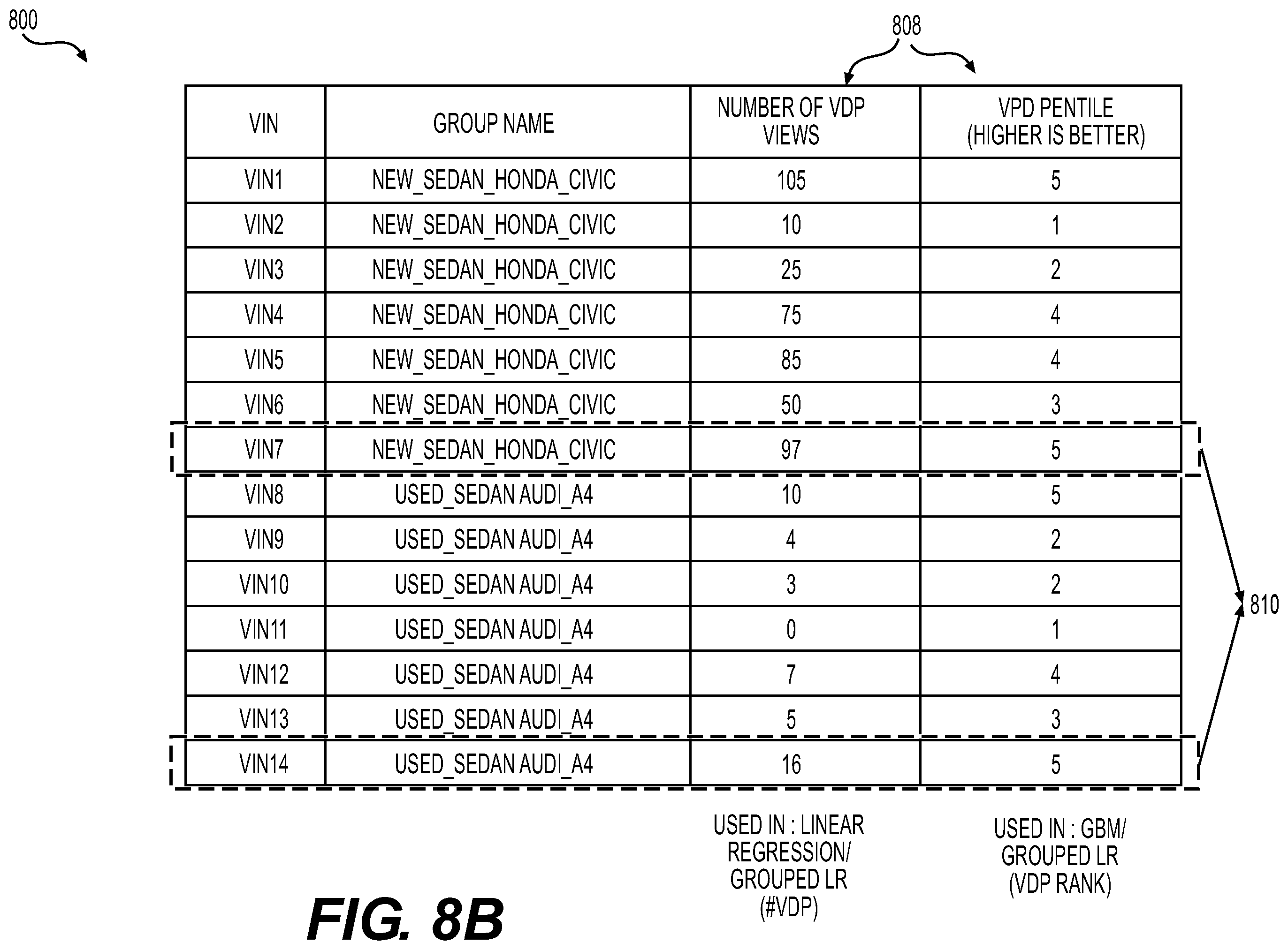 Patent US12333590 Figure 12 – Systems and methods for recommended sorting of search results for online searching