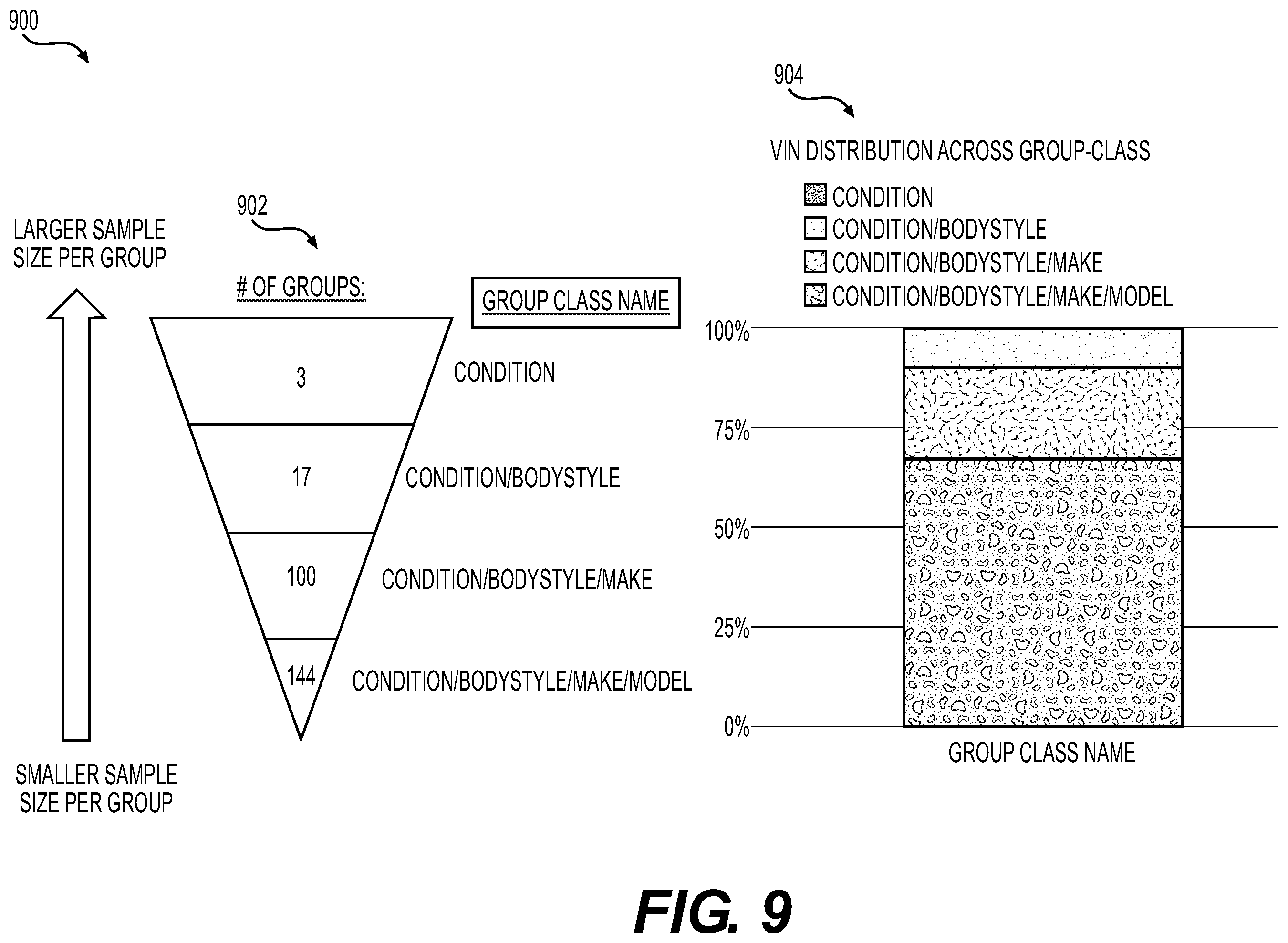 Patent US12333590 Figure 13 – Systems and methods for recommended sorting of search results for online searching