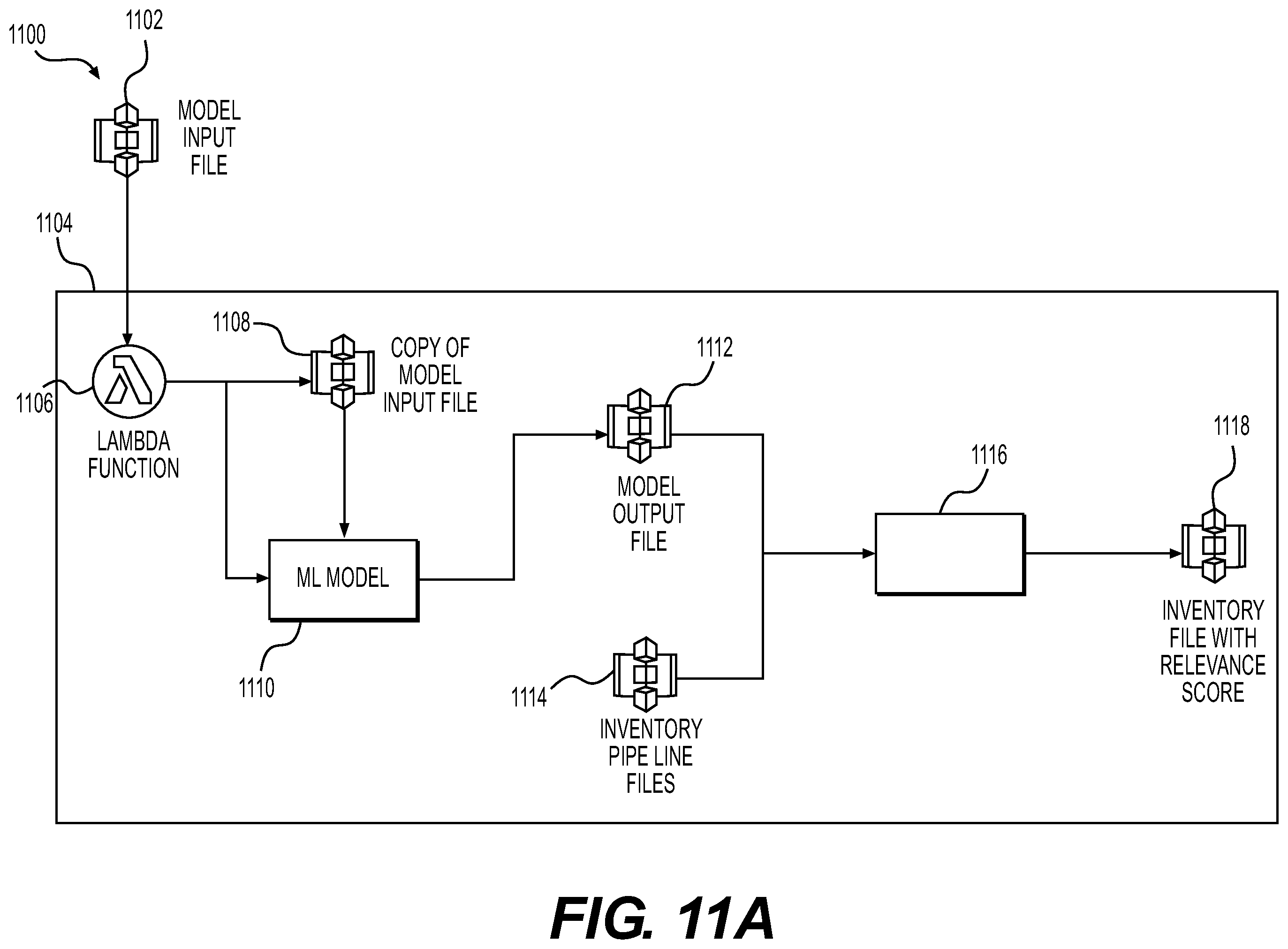 Patent US12333590 Figure 15 – Systems and methods for recommended sorting of search results for online searching