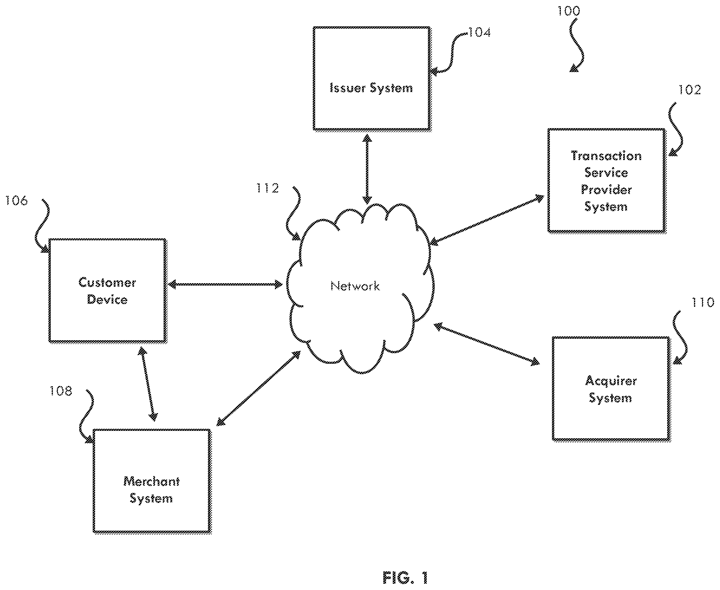 Patent US12333591 Figure 1 – Method, system, and computer program product for providing product data and/or recommendations