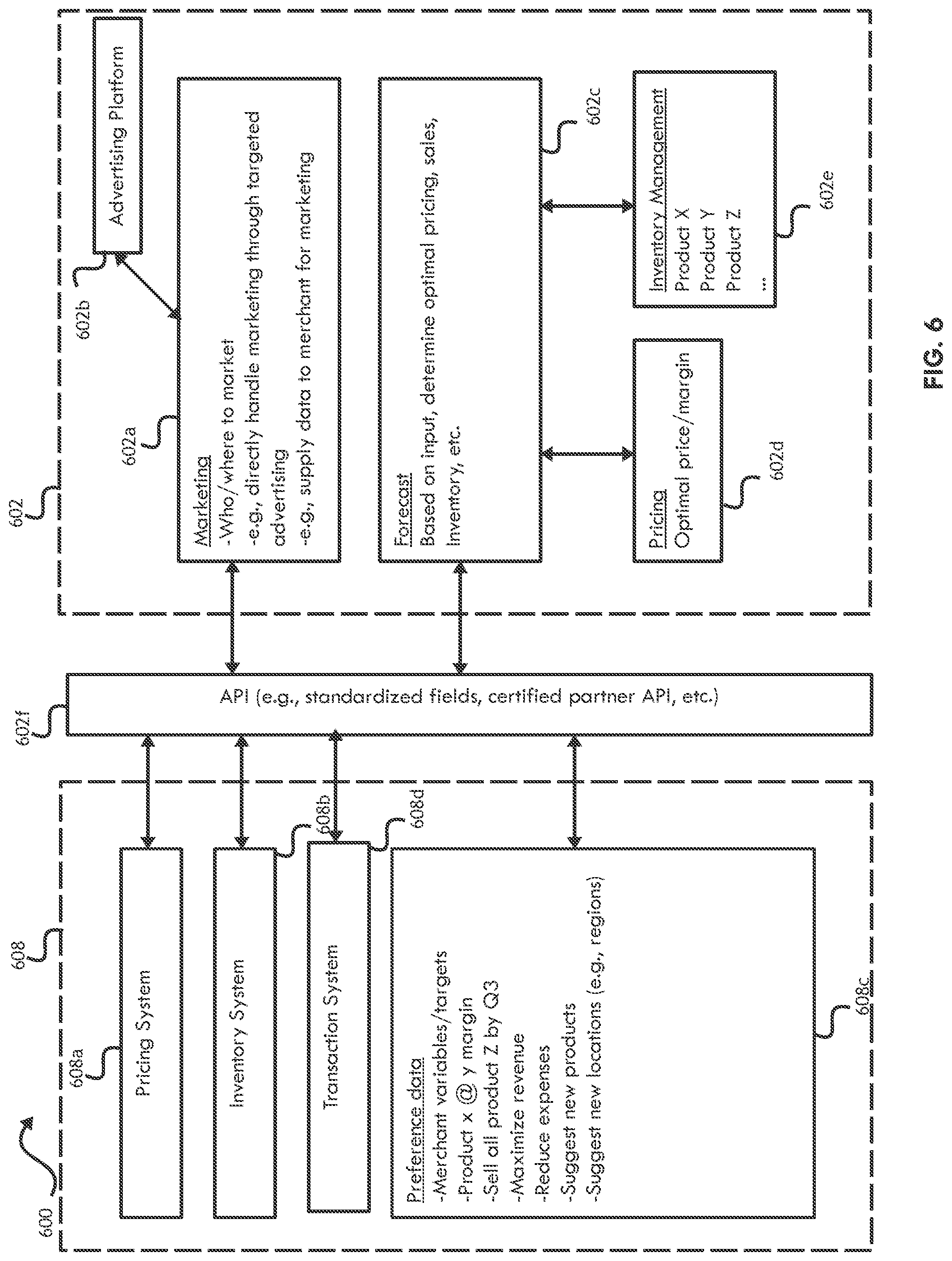 Patent US12333591 Figure 6 – Method, system, and computer program product for providing product data and/or recommendations