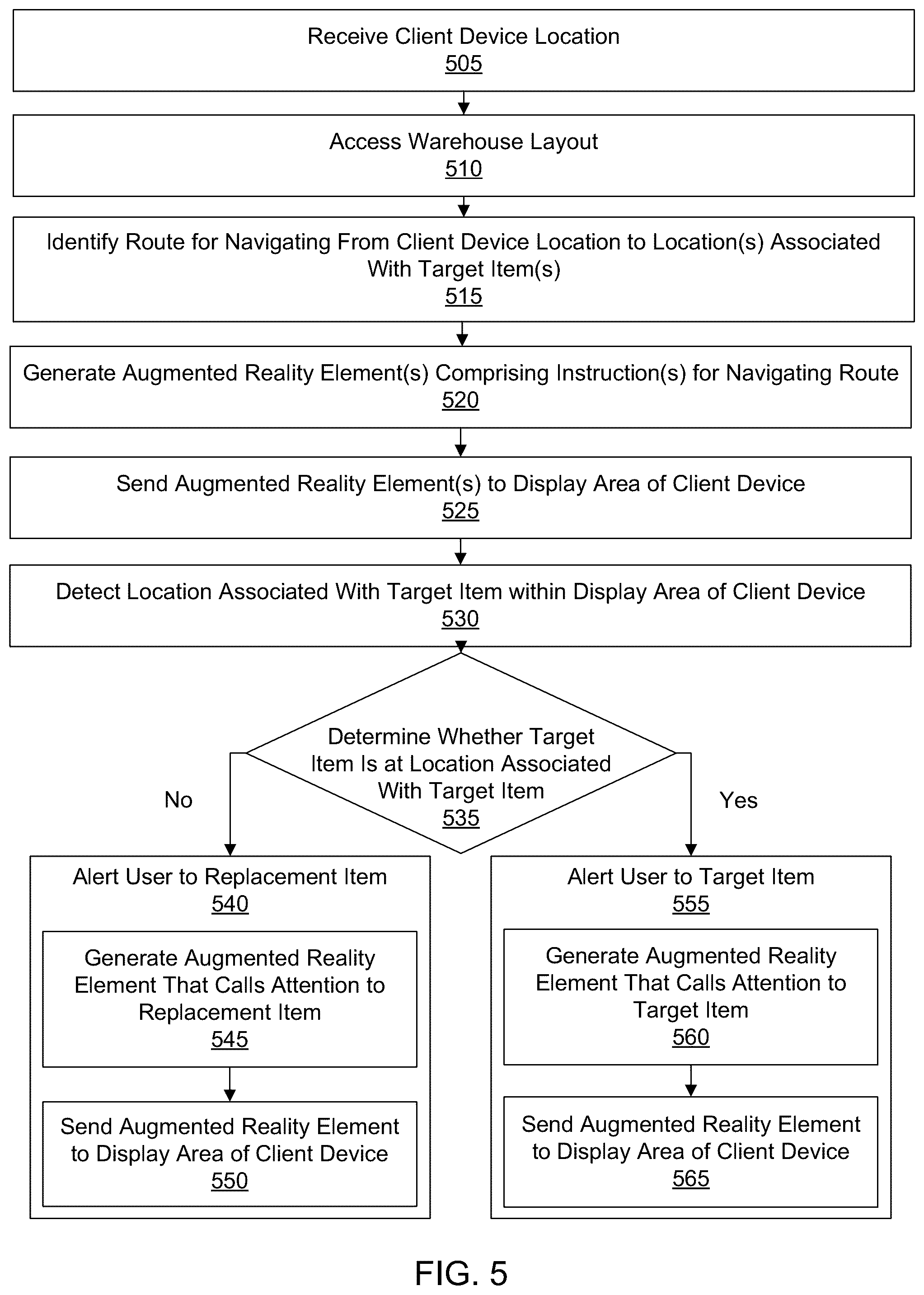Patent US12333592 Figure 6 – Method, computer program product, and system for displaying augmented reality elements for navigating to a location of an item within a warehouse