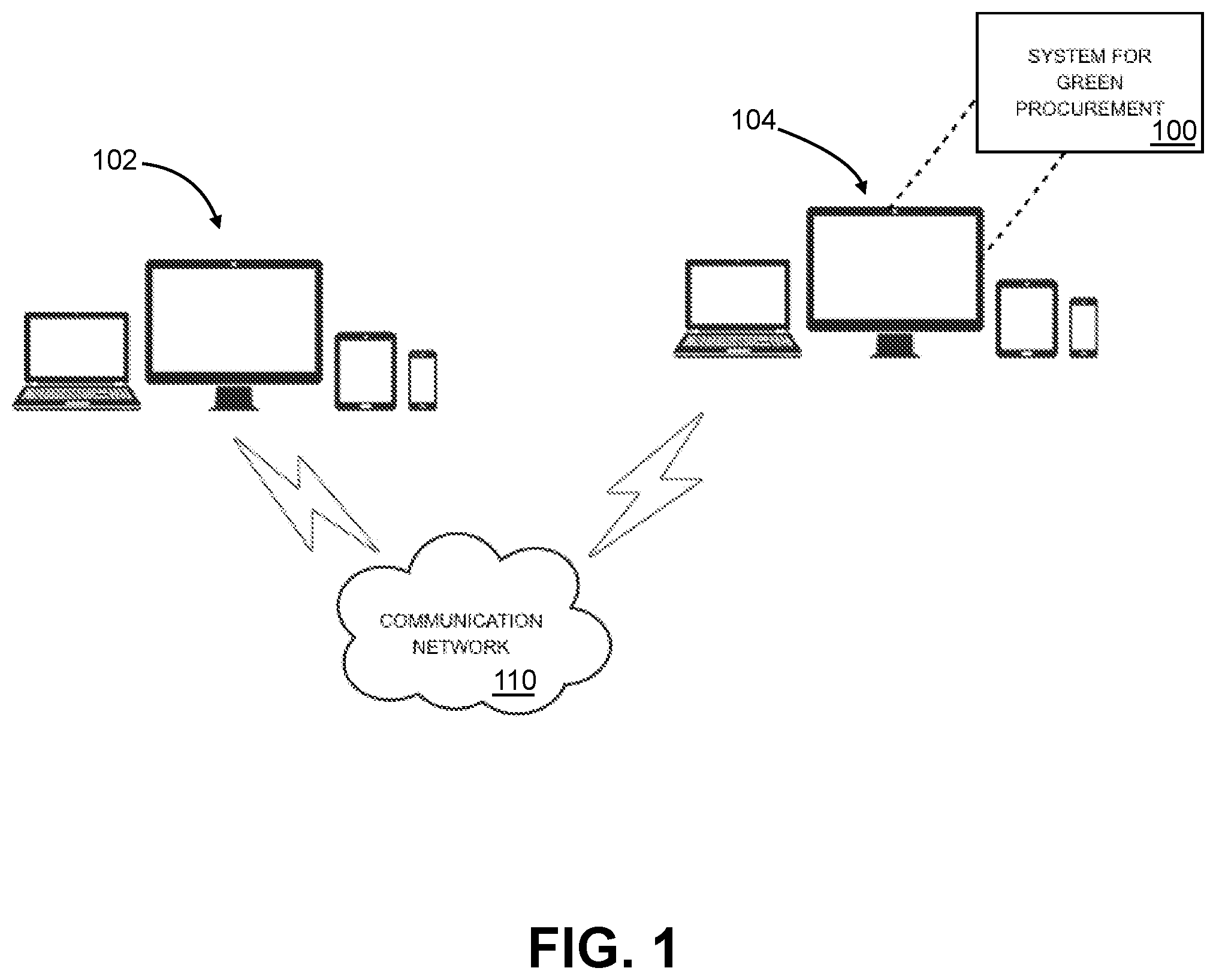 Patent US12333593 Figure 1 – System and method for green procurement