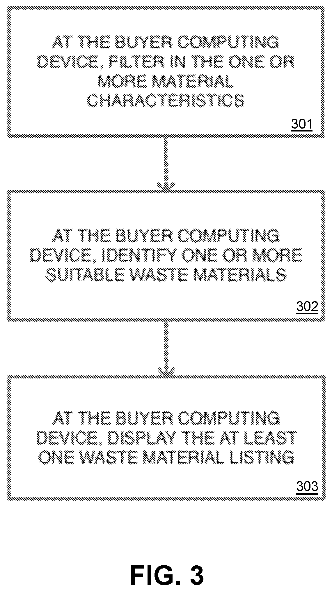 Patent US12333593 Figure 3 – System and method for green procurement