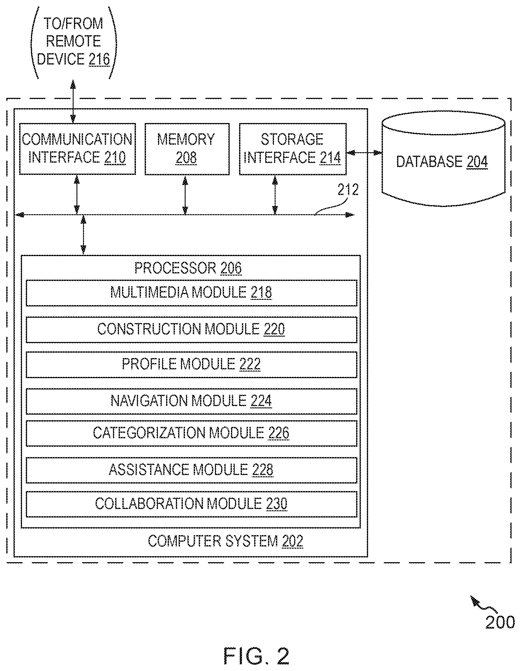 Patent US12333594 Figure 2 – System and method for providing personalized and immersive shopping experience
