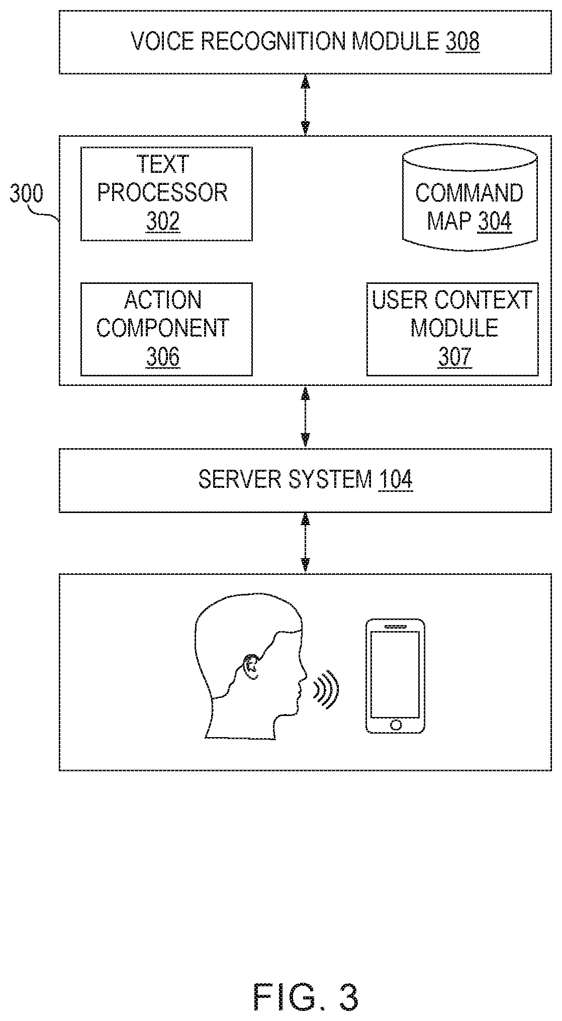 Patent US12333594 Figure 3 – System and method for providing personalized and immersive shopping experience