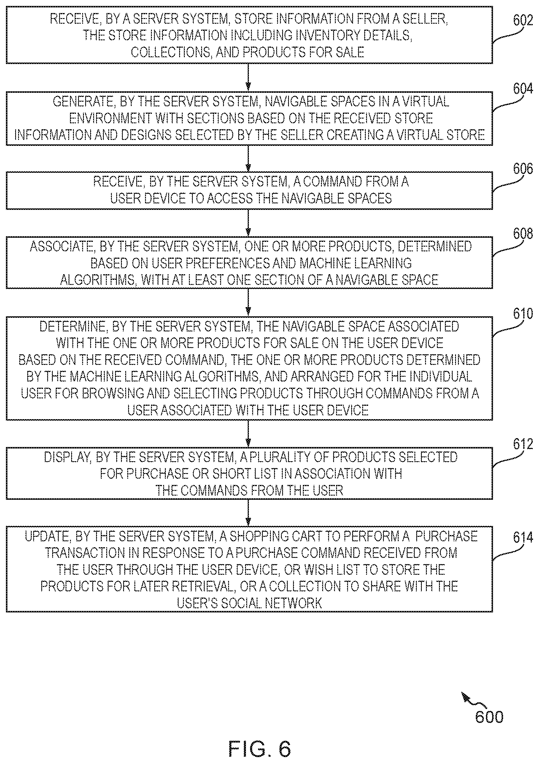 Patent US12333594 Figure 6 – System and method for providing personalized and immersive shopping experience