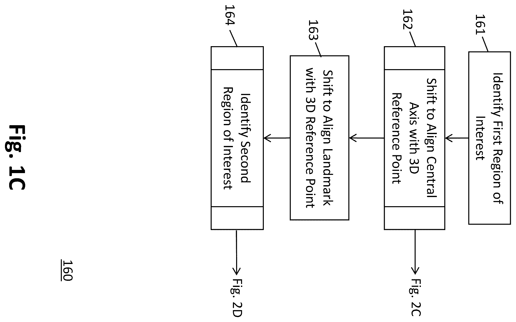 Patent US12333595 Figure 3 – Optimizing bra sizing according to the 3D shape of breasts