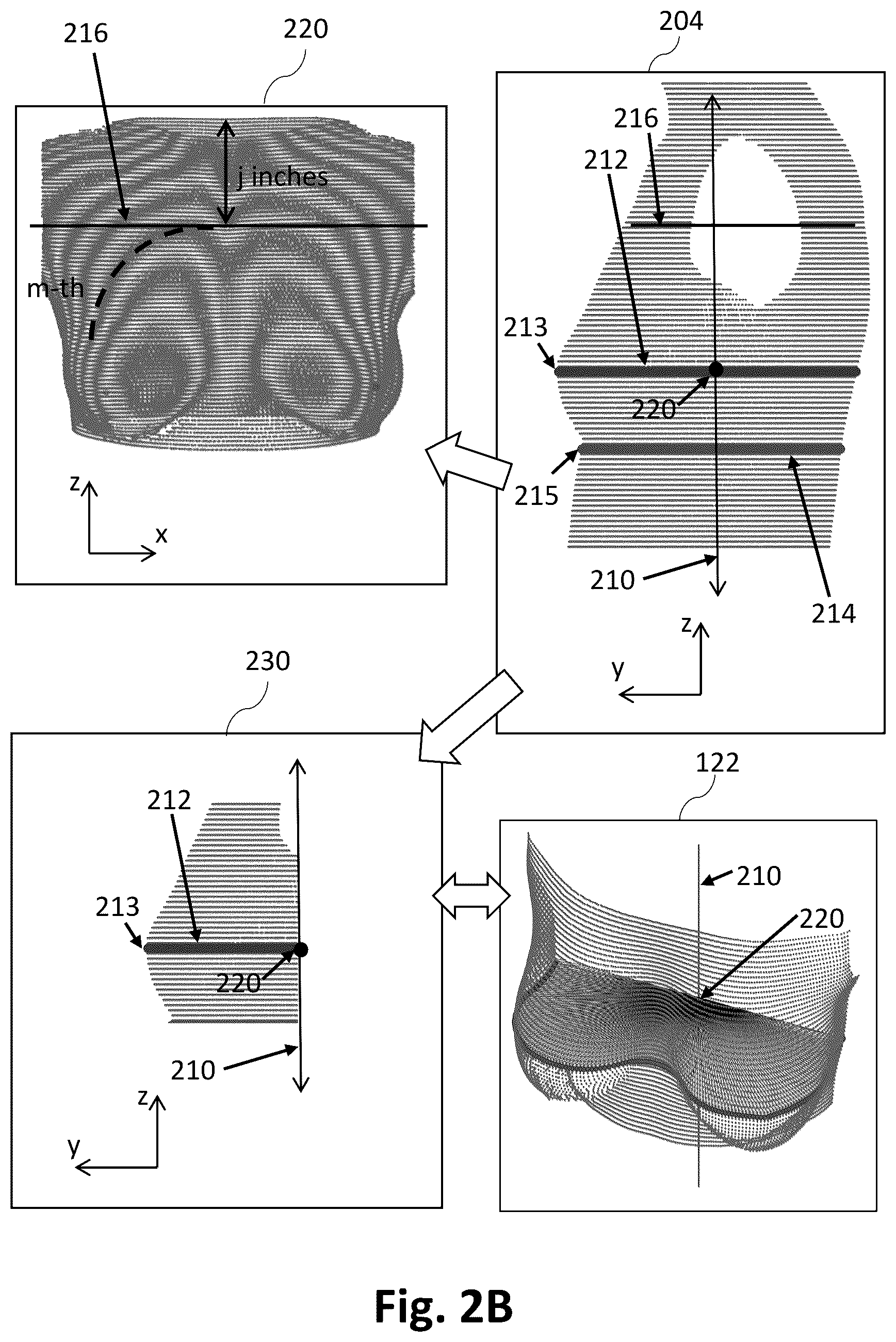 Patent US12333595 Figure 5 – Optimizing bra sizing according to the 3D shape of breasts