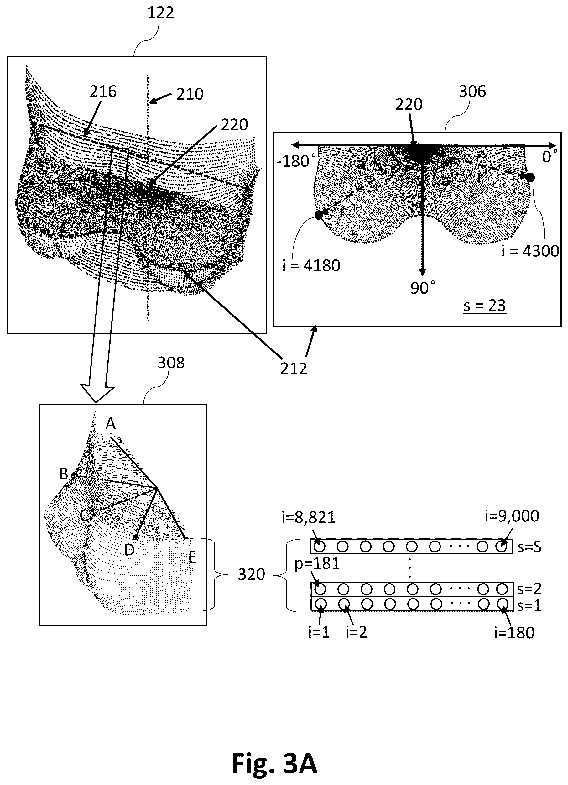 Patent US12333595 Figure 7 – Optimizing bra sizing according to the 3D shape of breasts