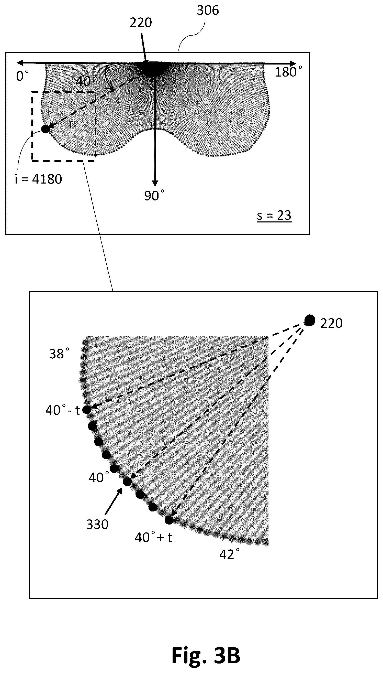 Patent US12333595 Figure 8 – Optimizing bra sizing according to the 3D shape of breasts
