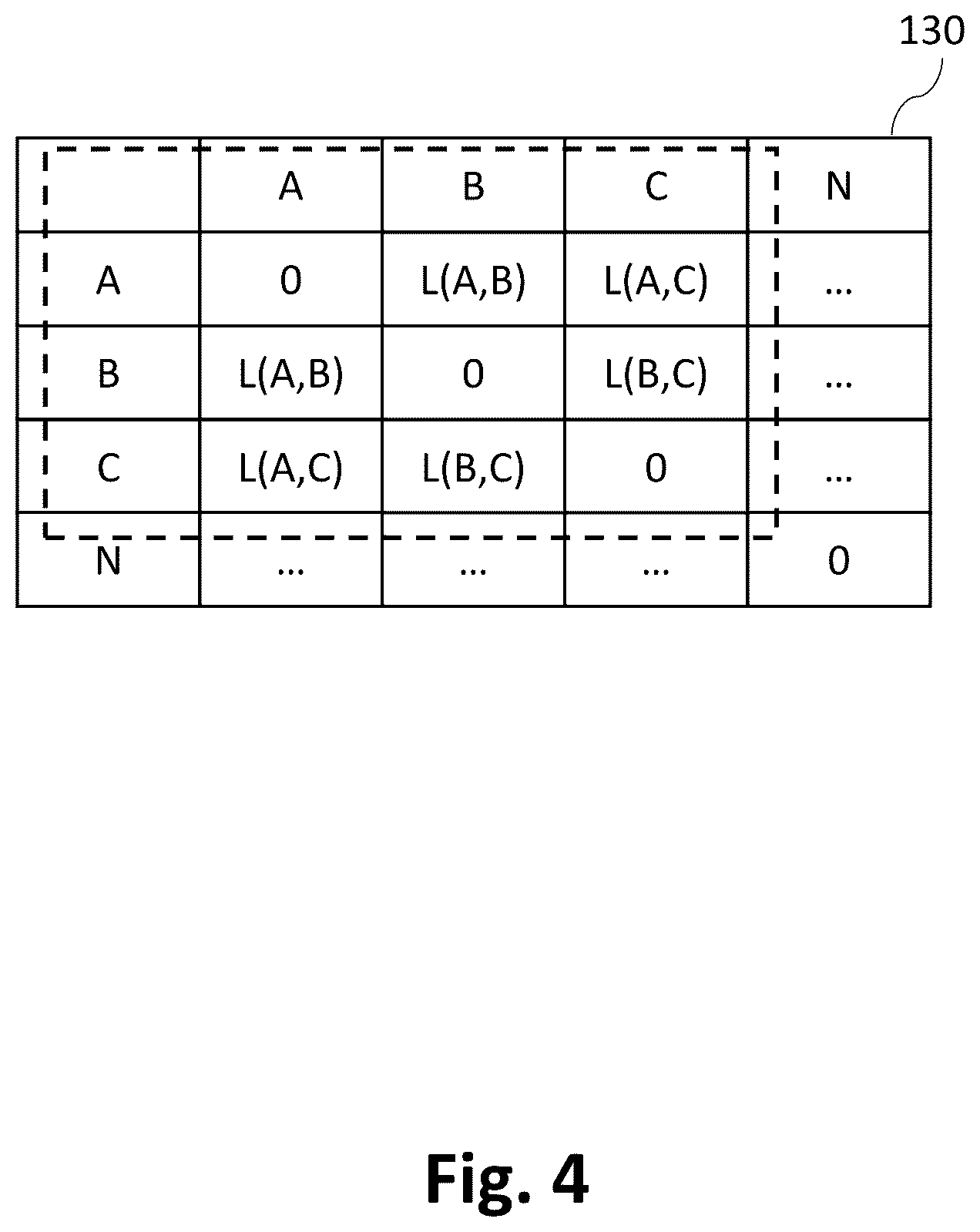 Patent US12333595 Figure 10 – Optimizing bra sizing according to the 3D shape of breasts
