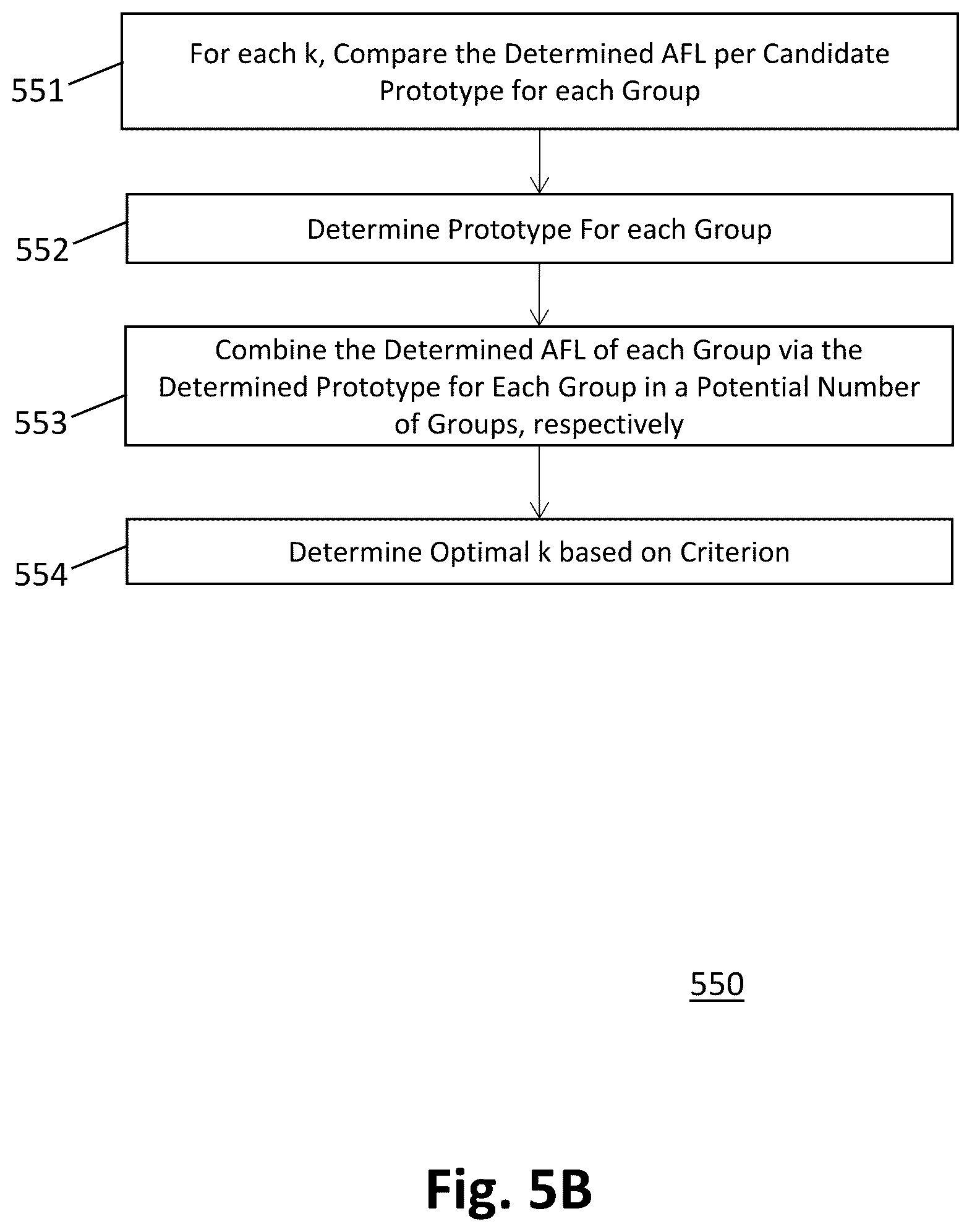 Patent US12333595 Figure 12 – Optimizing bra sizing according to the 3D shape of breasts