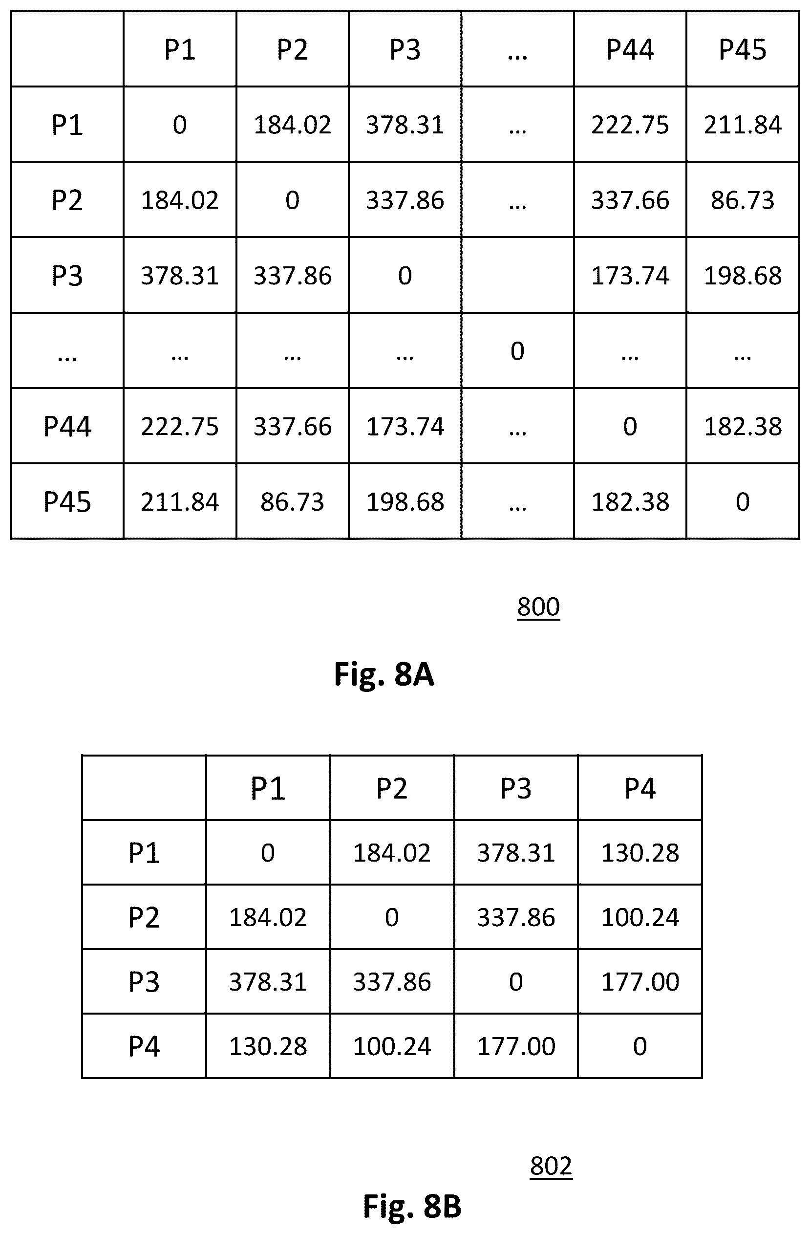 Patent US12333595 Figure 19 – Optimizing bra sizing according to the 3D shape of breasts